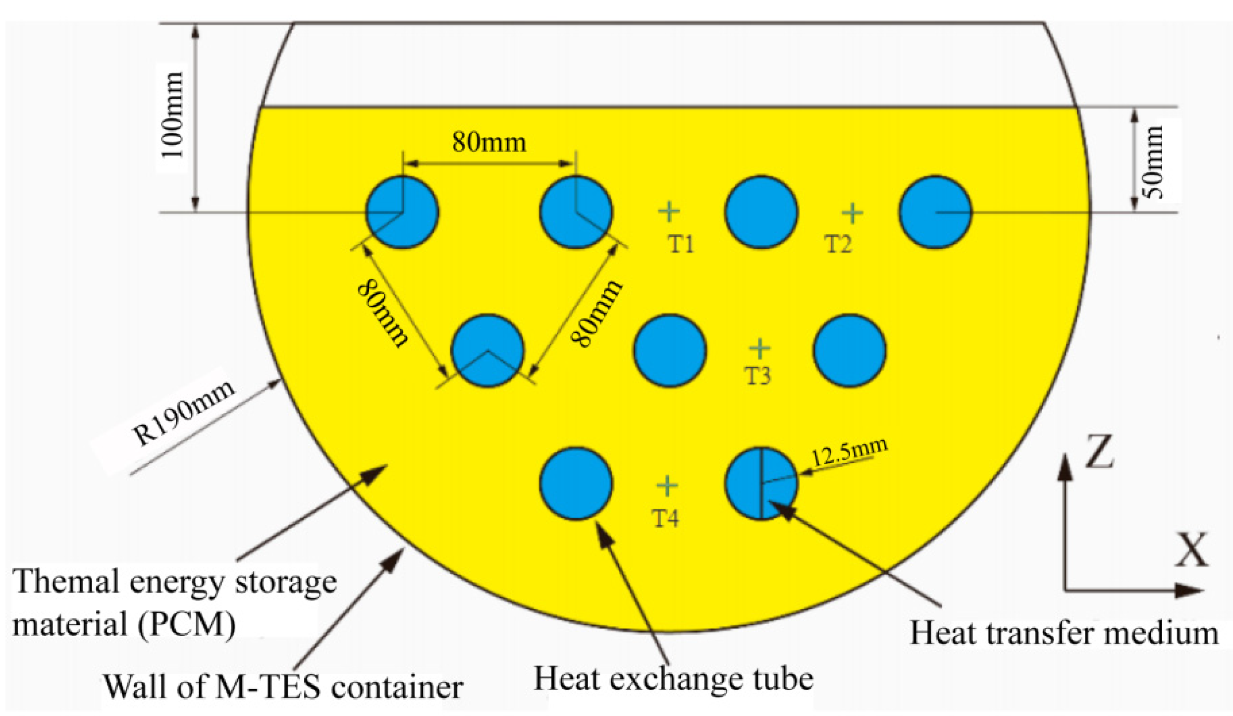 Sustainability 15 13886 g002