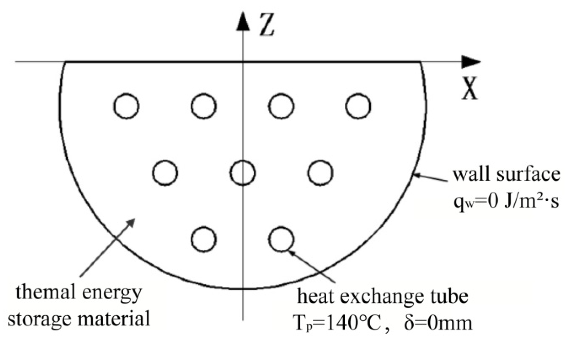 Sustainability 15 13886 g003