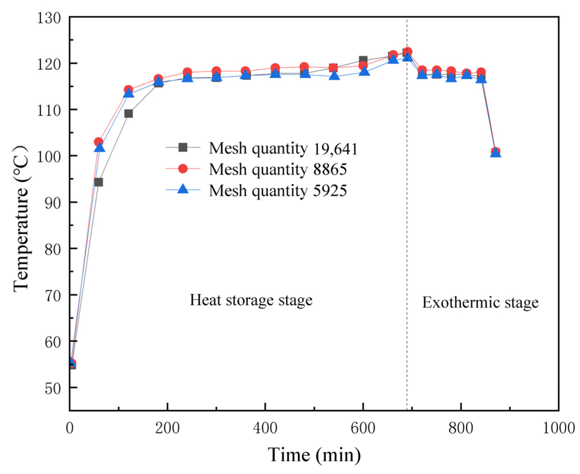 Sustainability 15 13886 g004