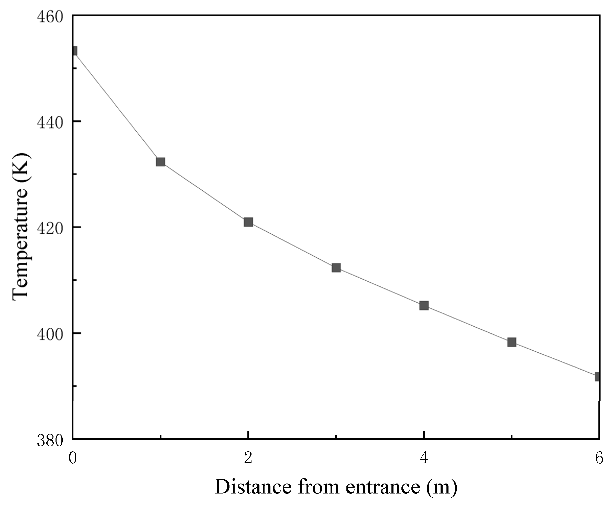 Sustainability 15 13886 g008