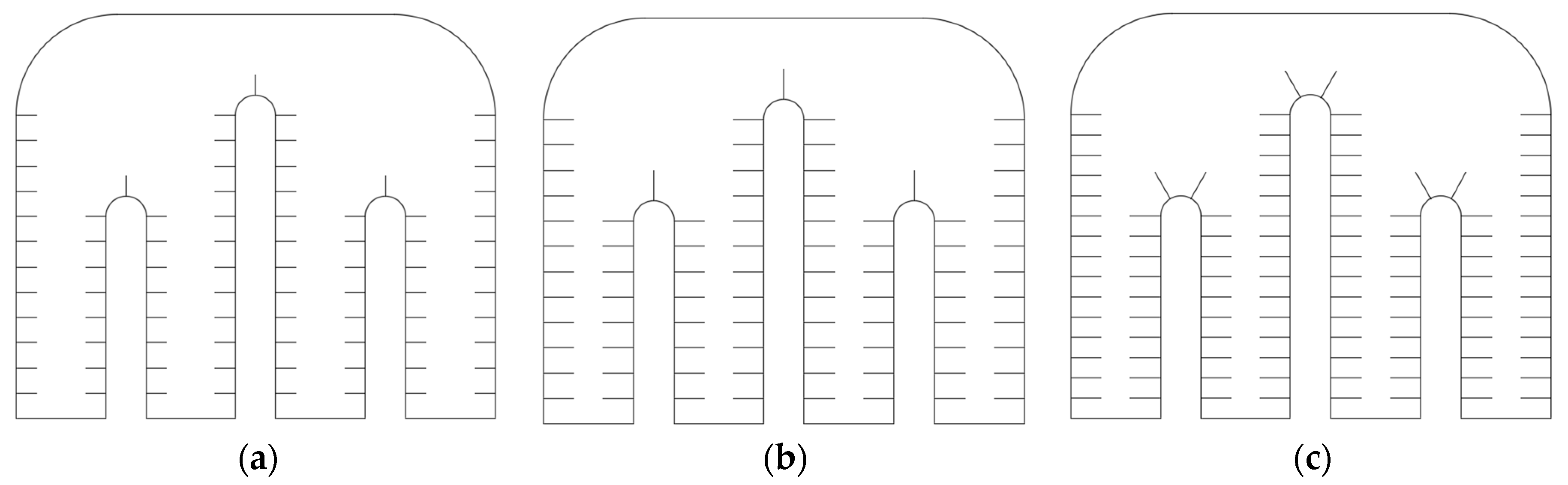 Sustainability 15 13886 g012