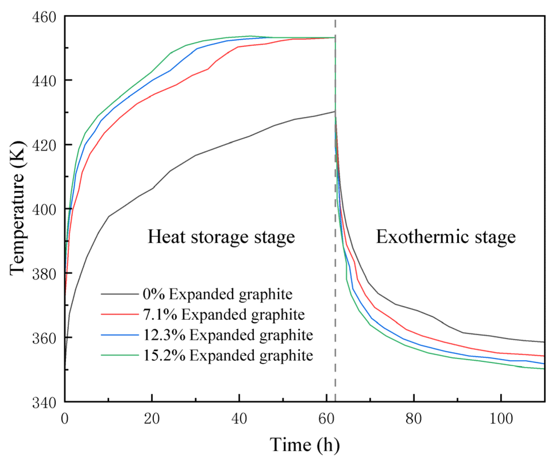 Sustainability 15 13886 g017