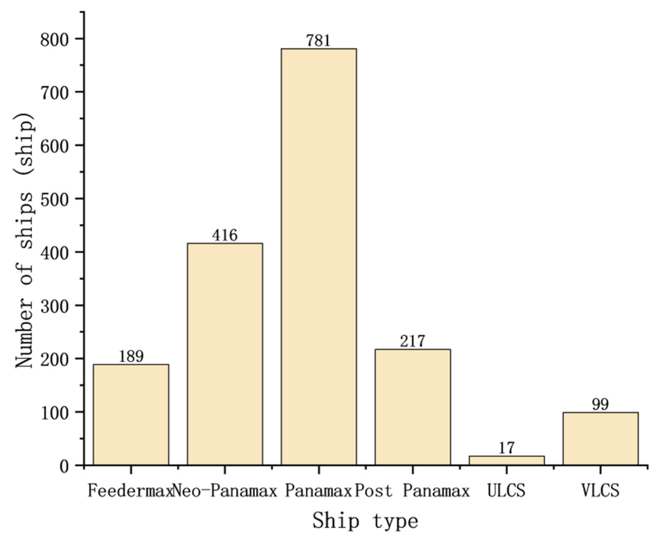 Sustainability 15 13907 g004
