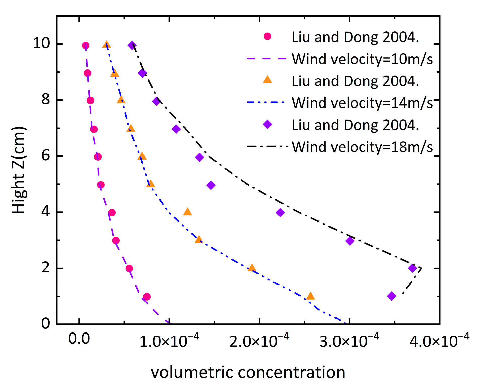 Sustainability 15 13920 g009