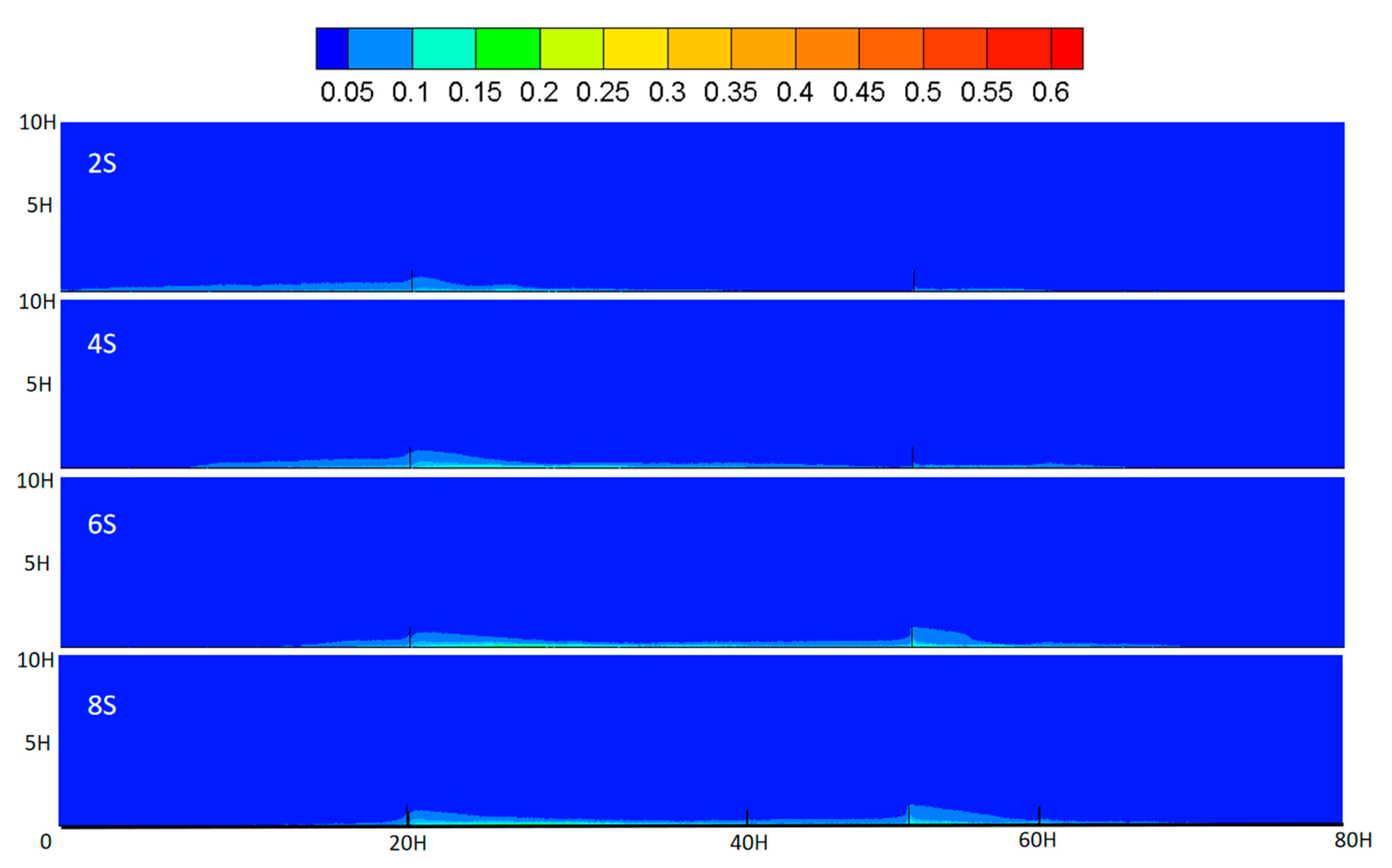 Sustainability 15 13920 g017