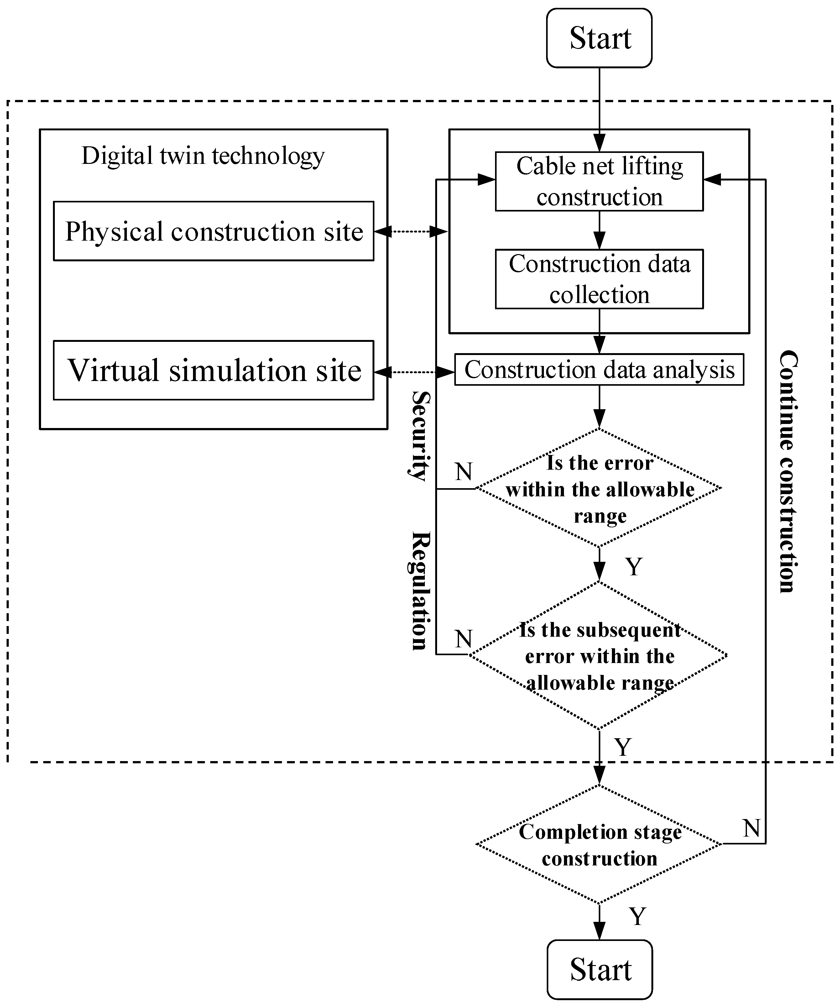 Sustainability 15 13922 g004