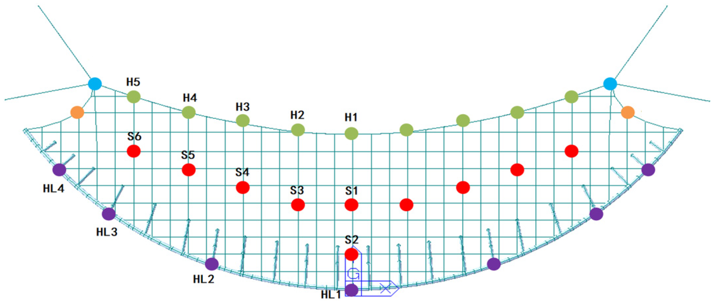 Sustainability 15 13922 g011