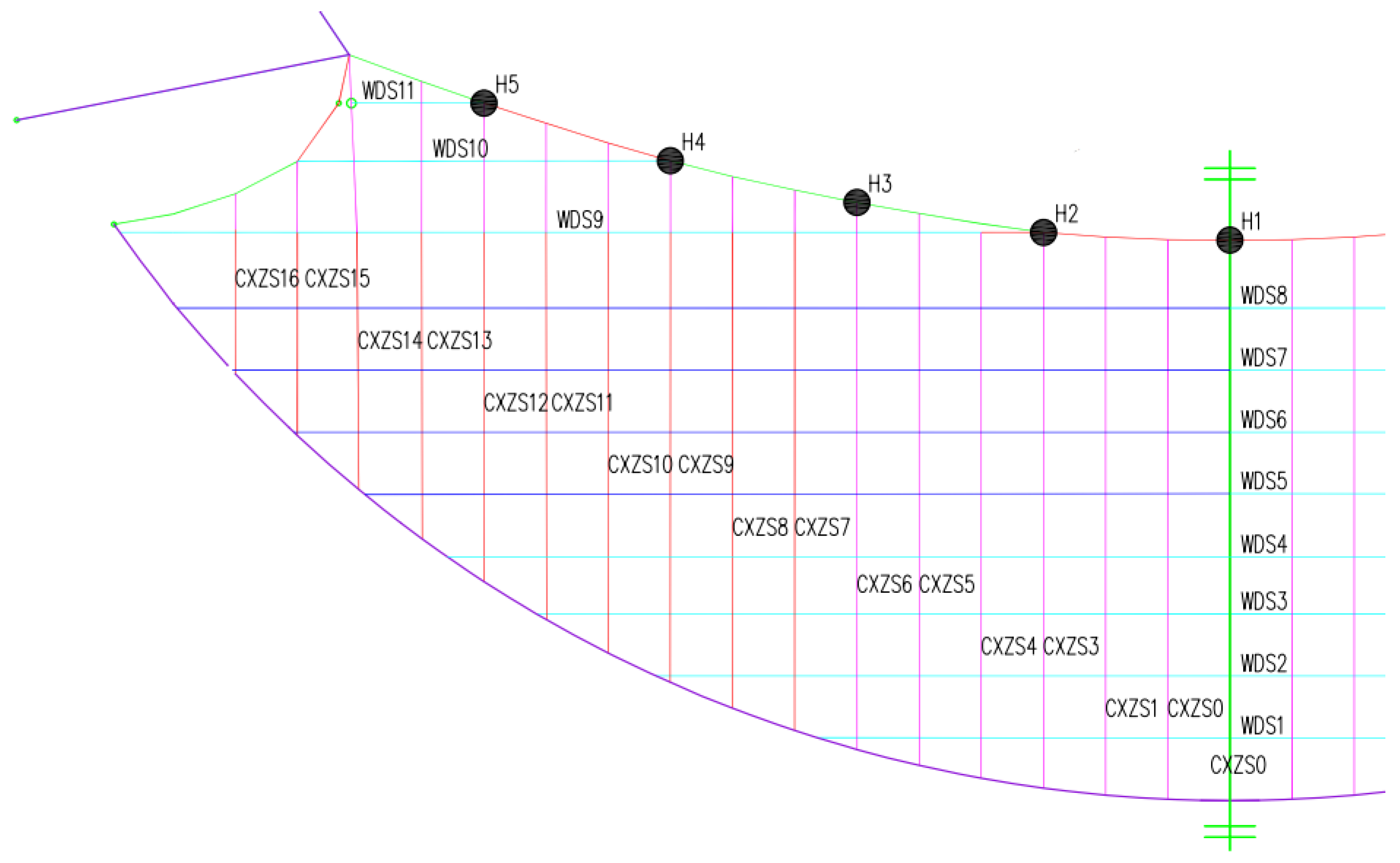 Sustainability 15 13922 g012