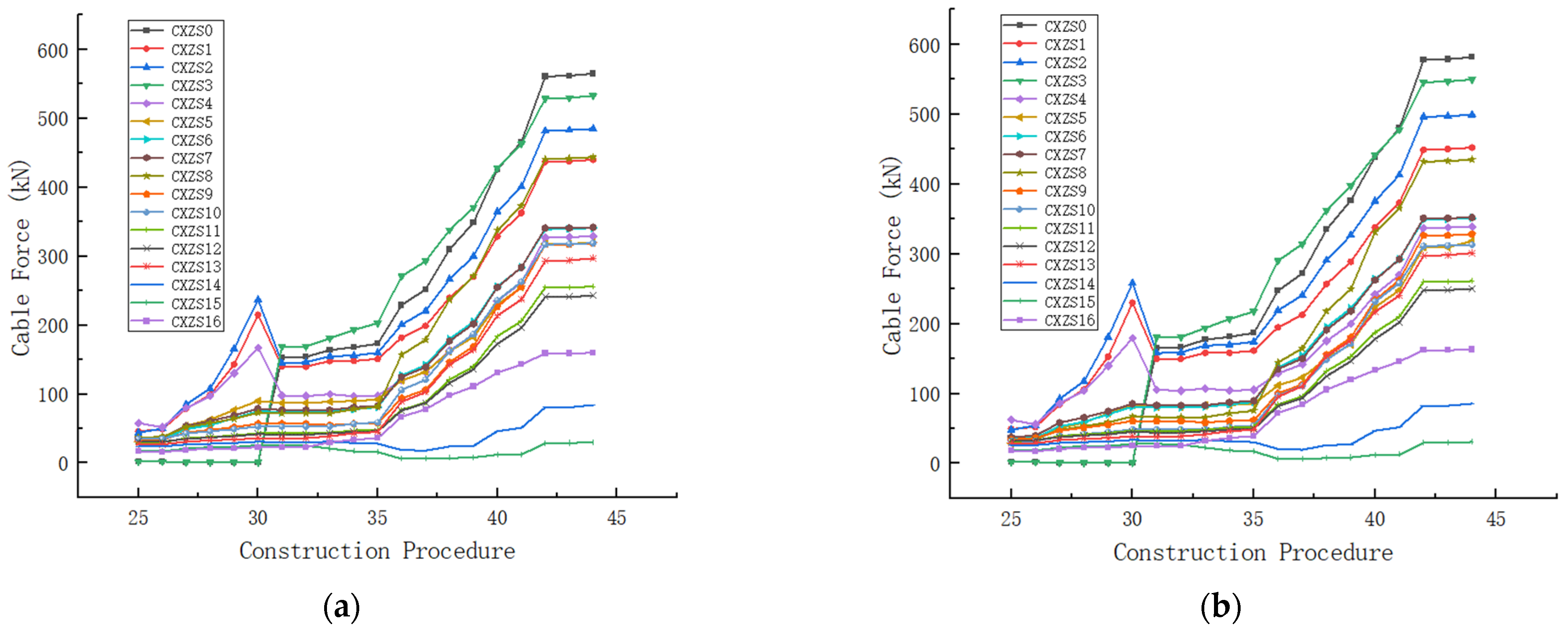 Sustainability 15 13922 g013