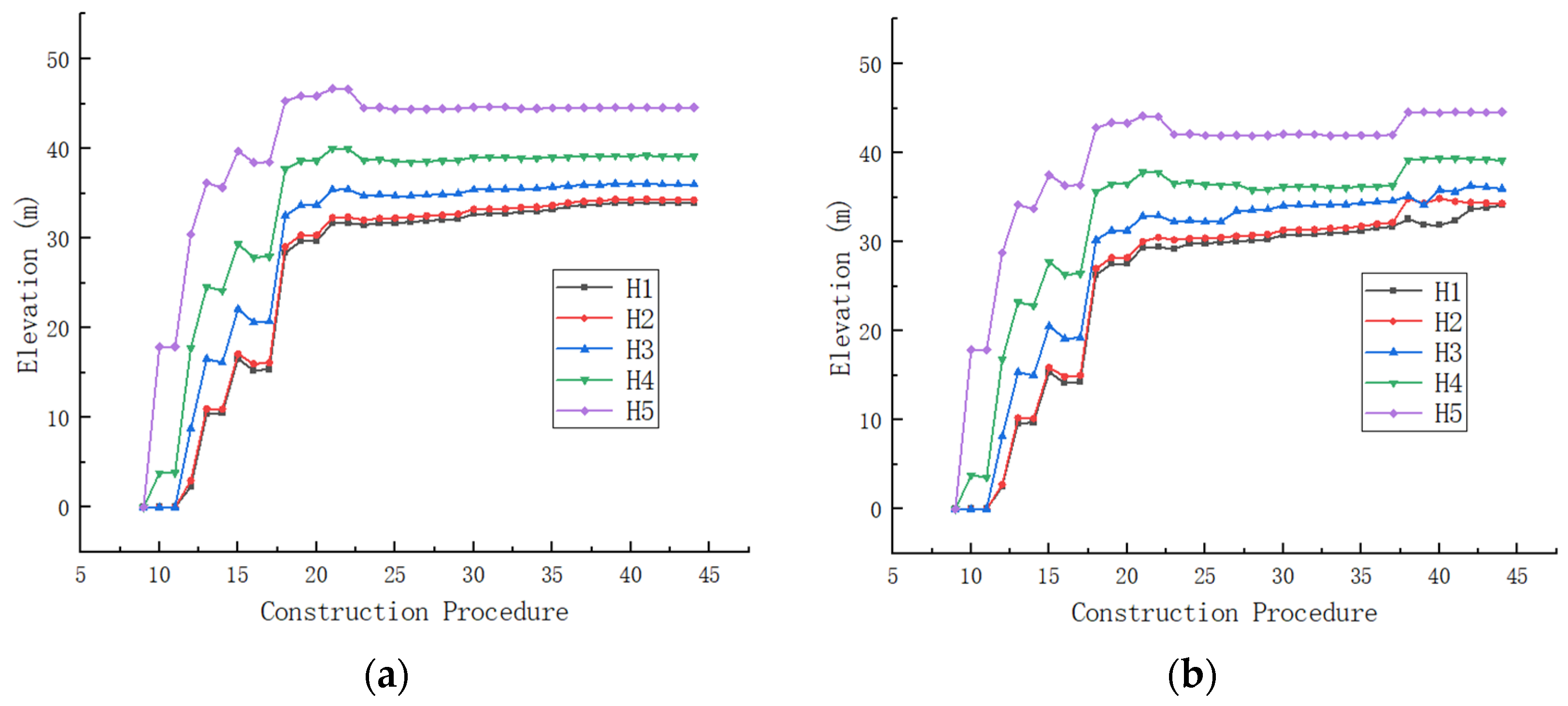 Sustainability 15 13922 g015