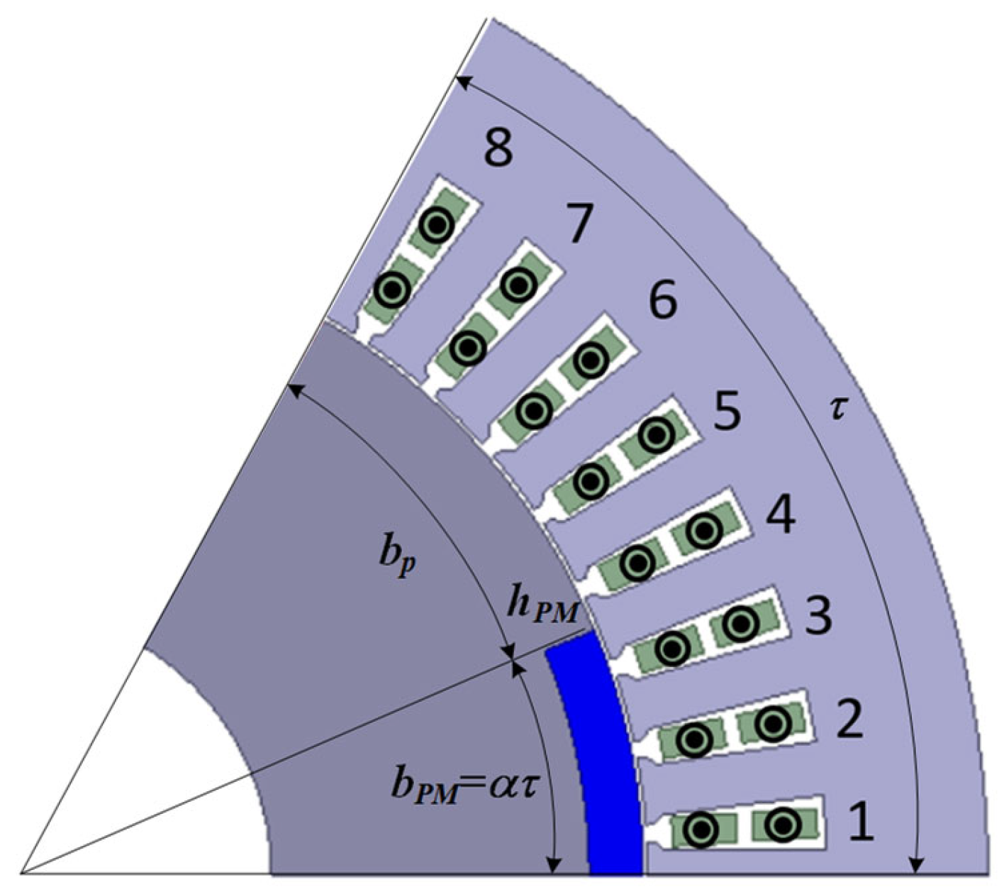 Sustainability 15 13924 g007