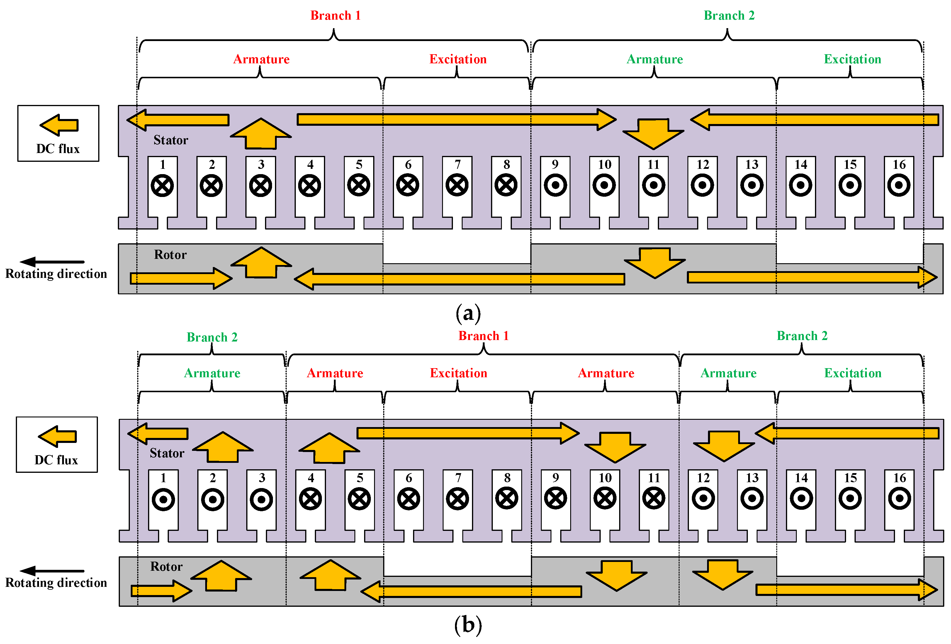 Sustainability 15 13924 g008