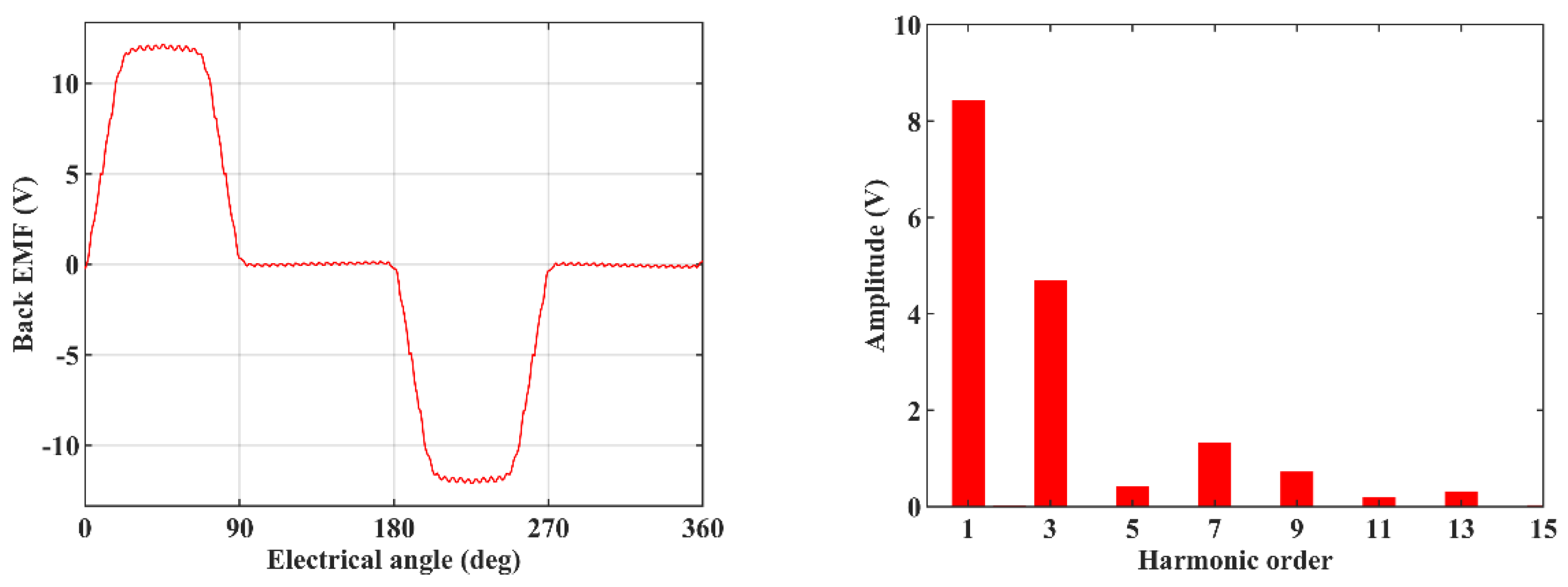 Sustainability 15 13924 g013