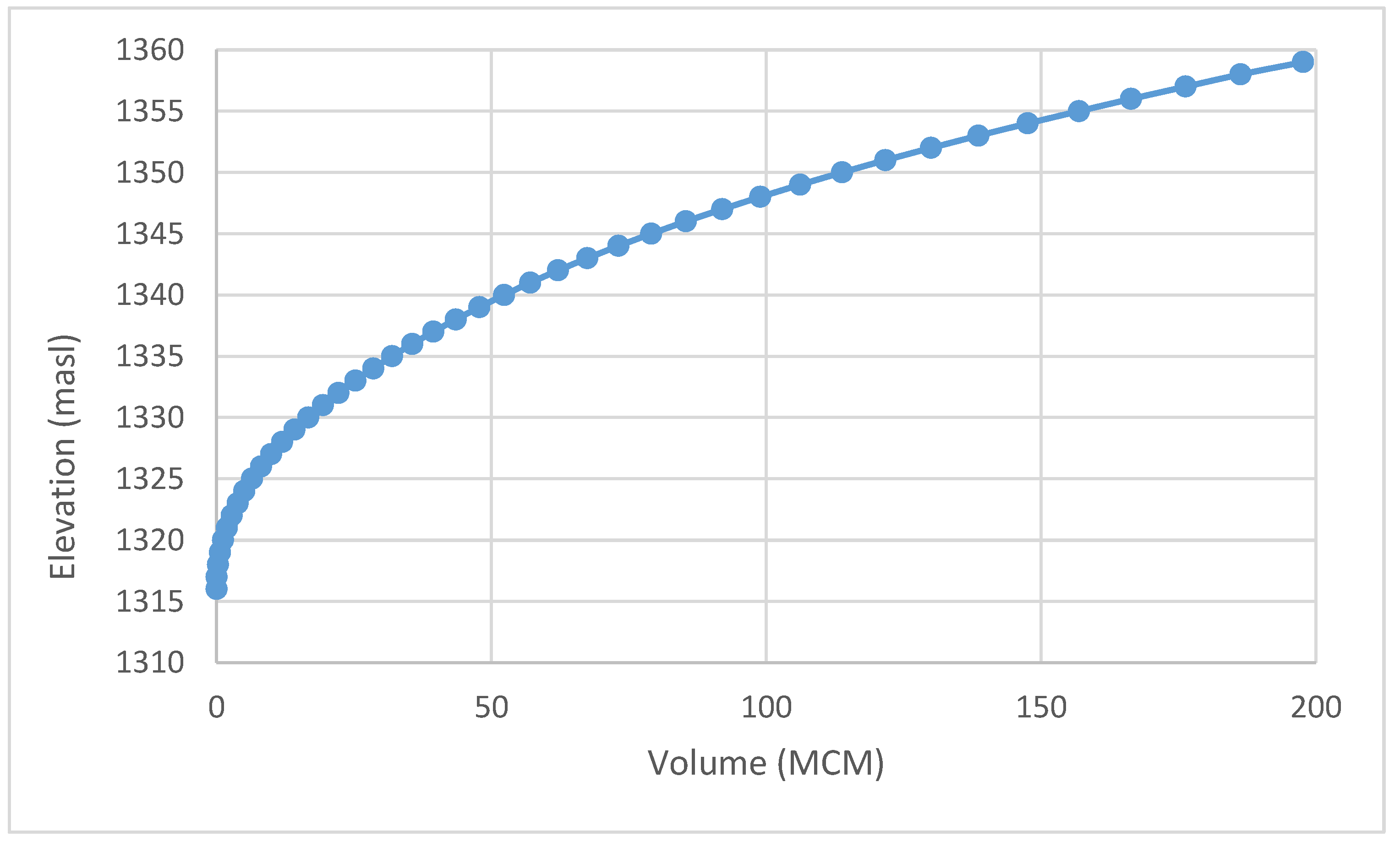 Sustainability 15 13926 g002 Sustainability 15 13926 g002