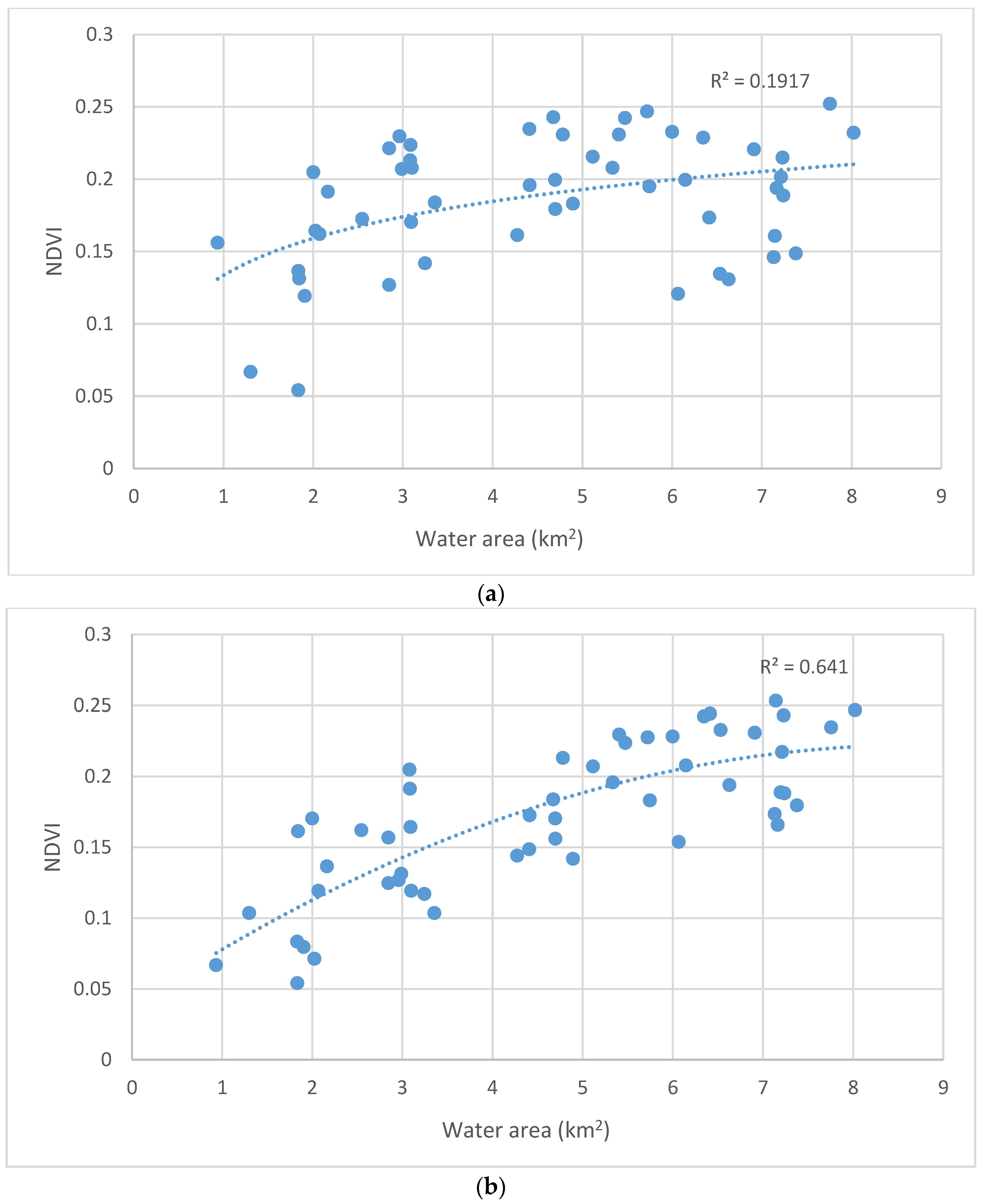 Sustainability 15 13926 g007 Sustainability 15 13926 g007