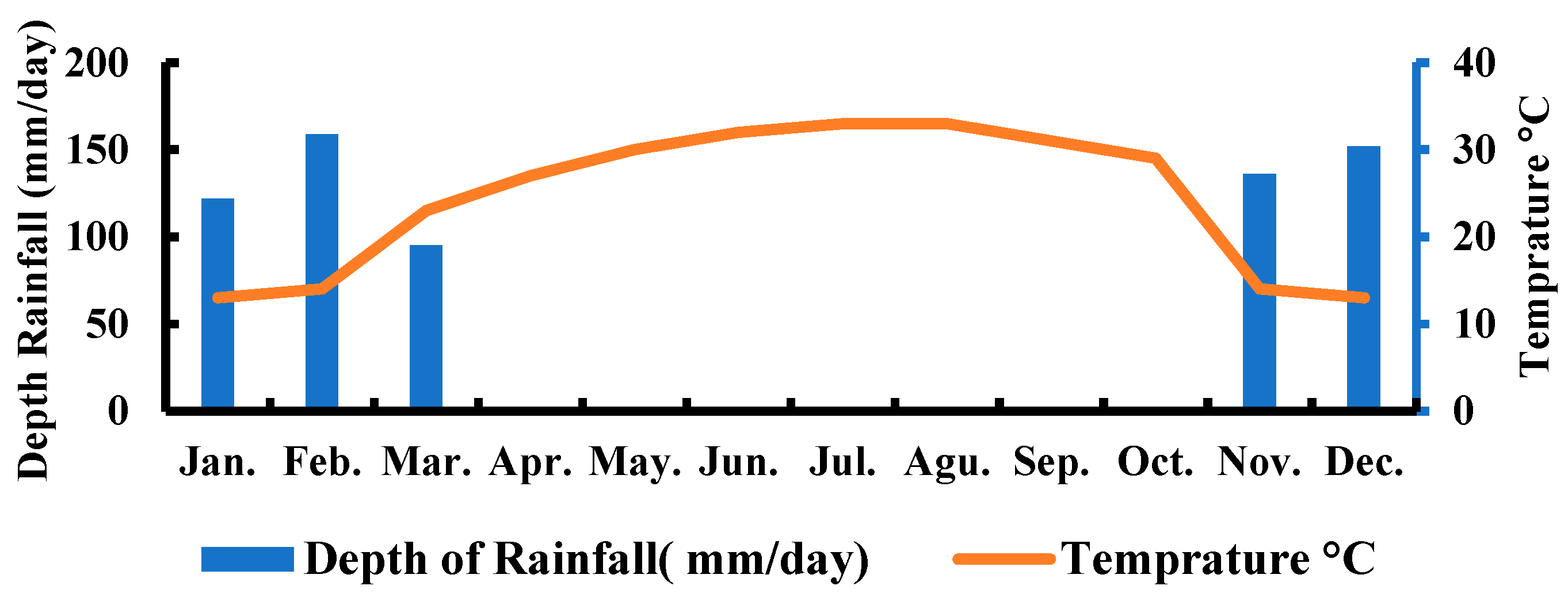 Sustainability 15 13927 g002