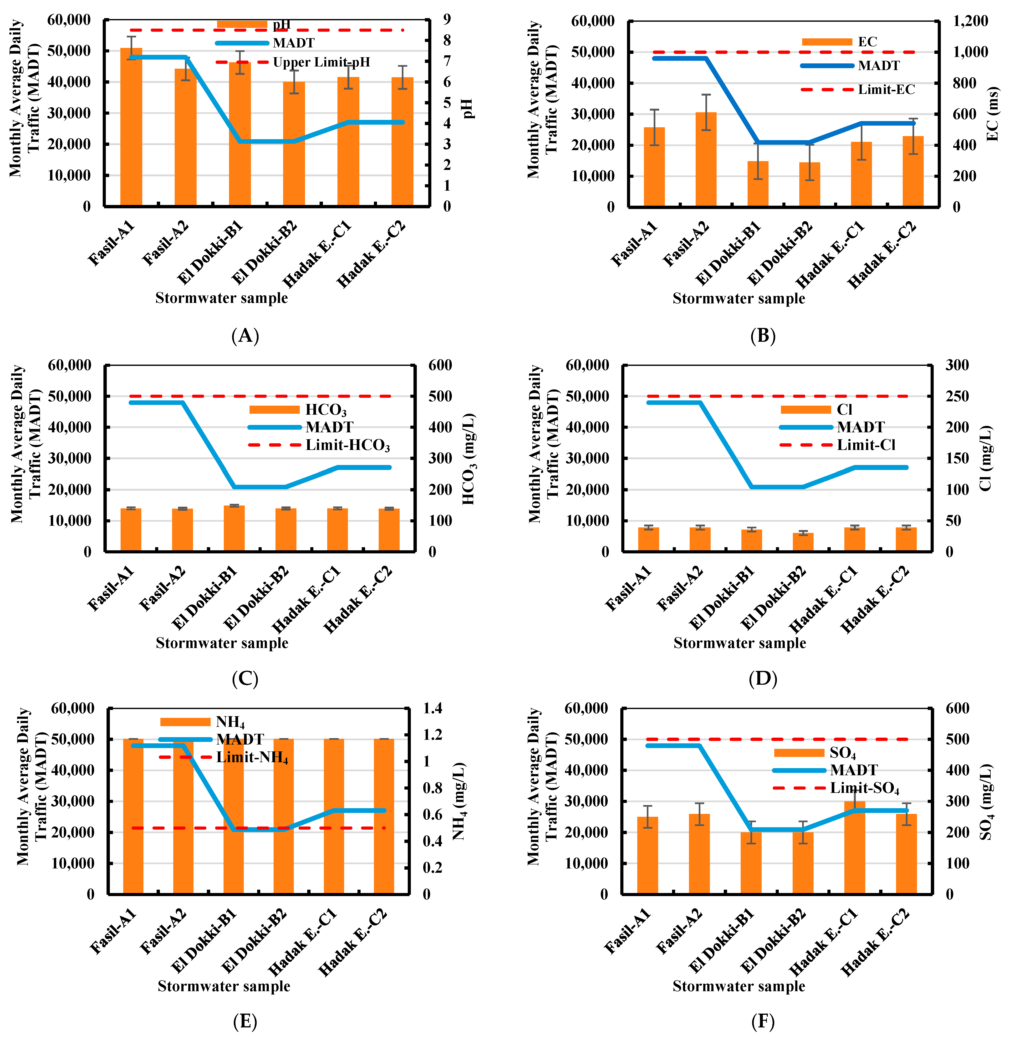 Sustainability 15 13927 g004a
