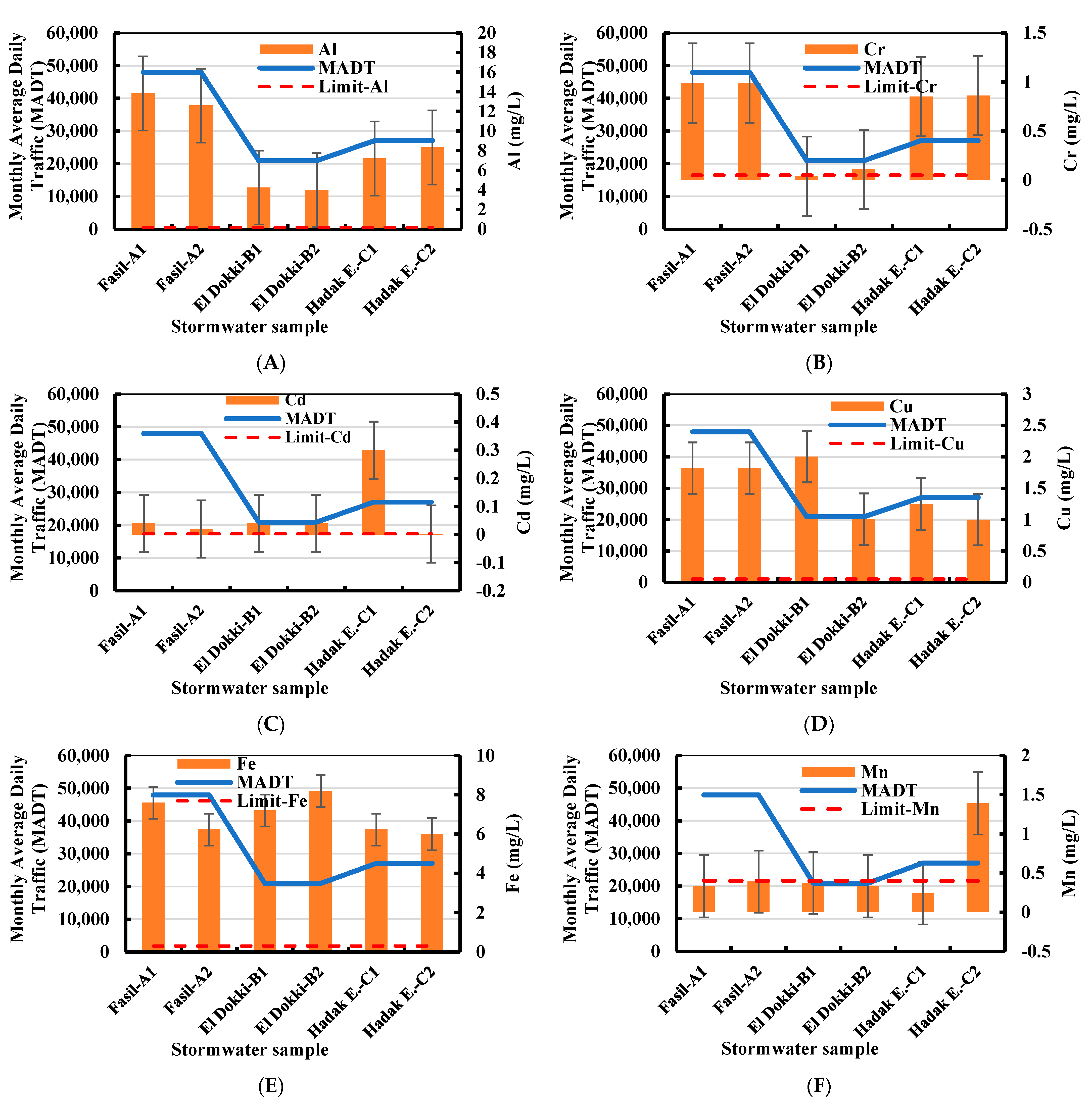 Sustainability 15 13927 g005a