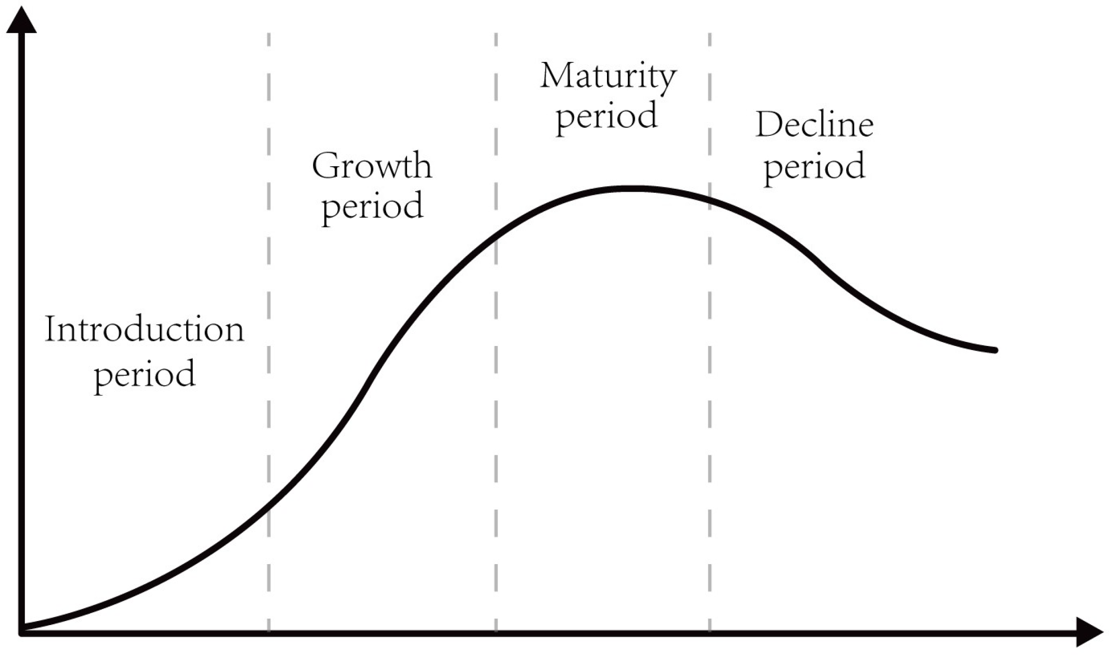 Sustainability 15 13928 g002