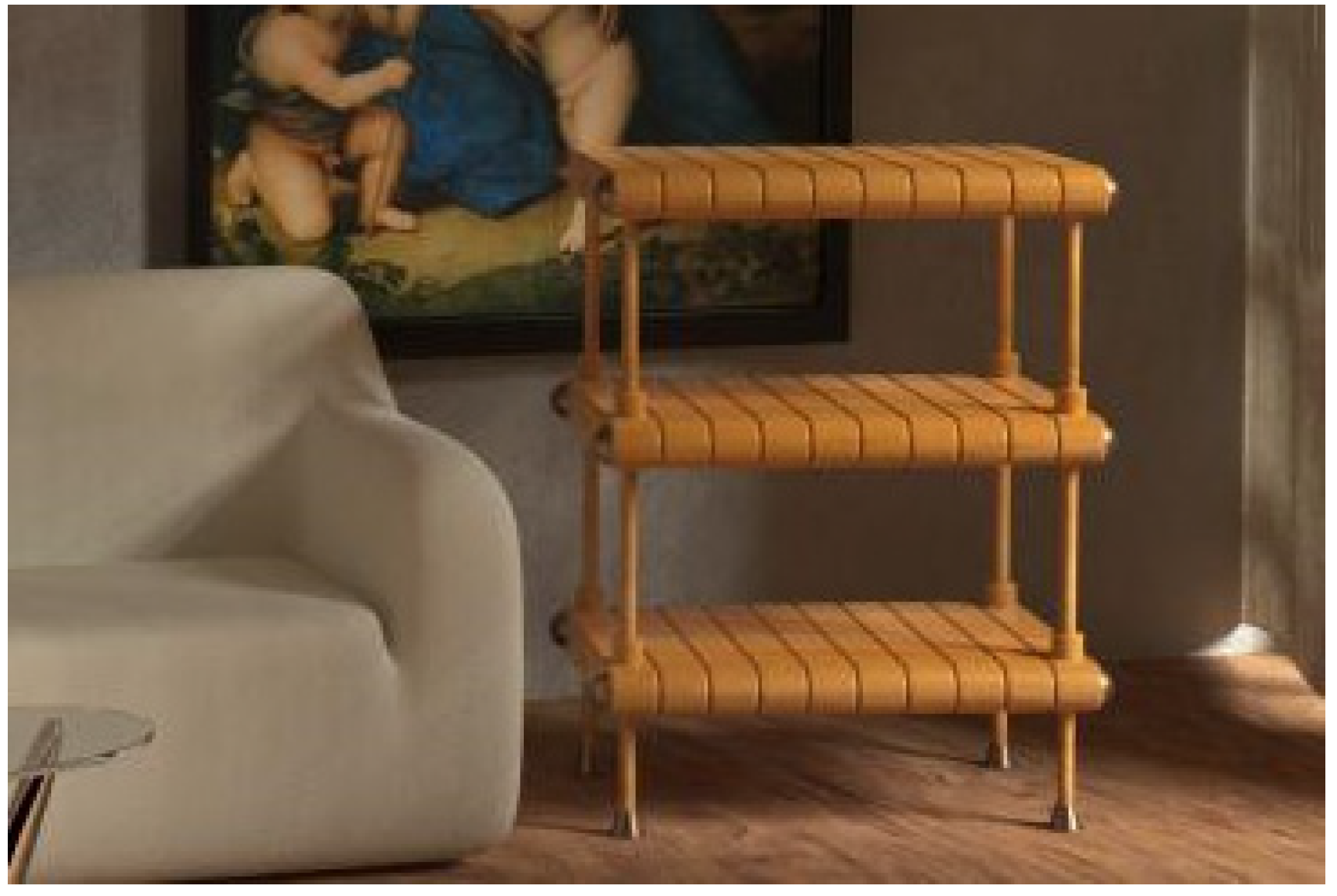 Sustainability 15 13928 g008