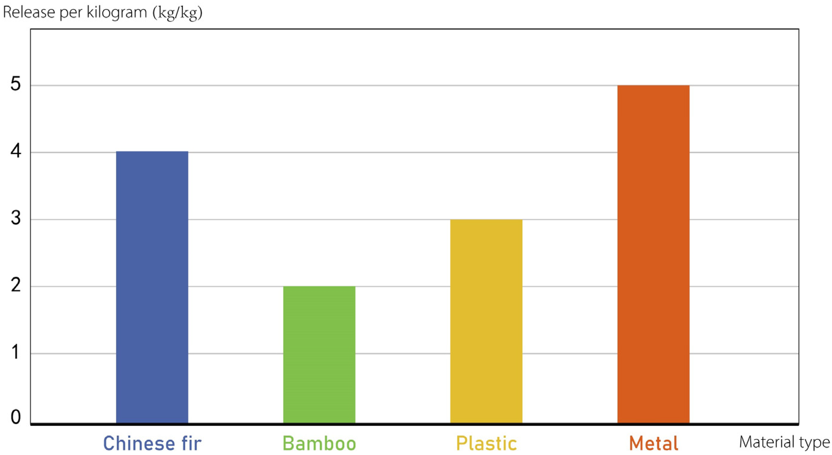 Sustainability 15 13928 g011