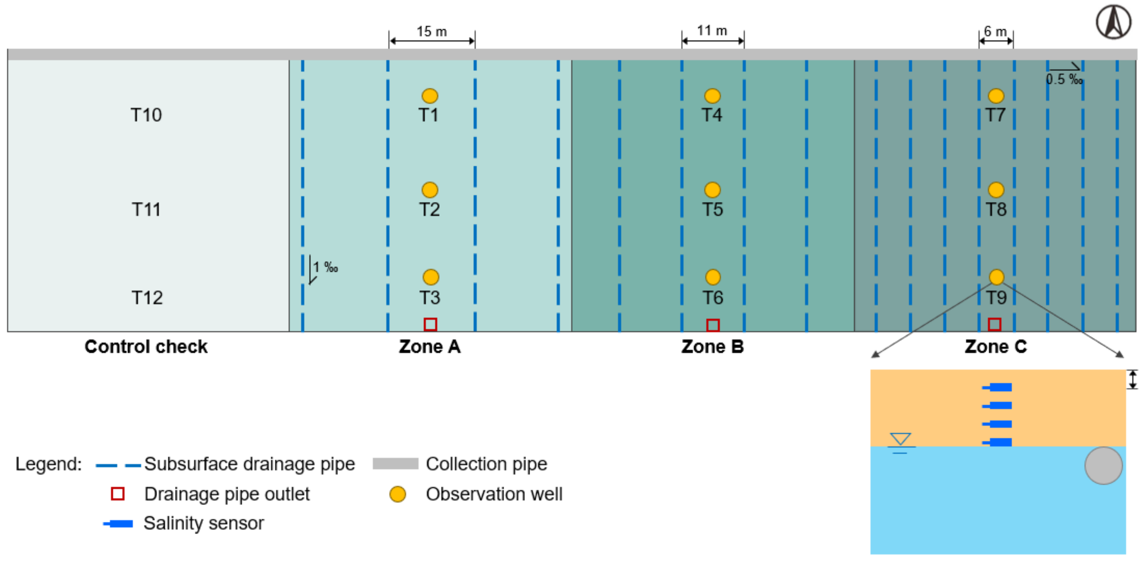 Sustainability 15 13932 g002
