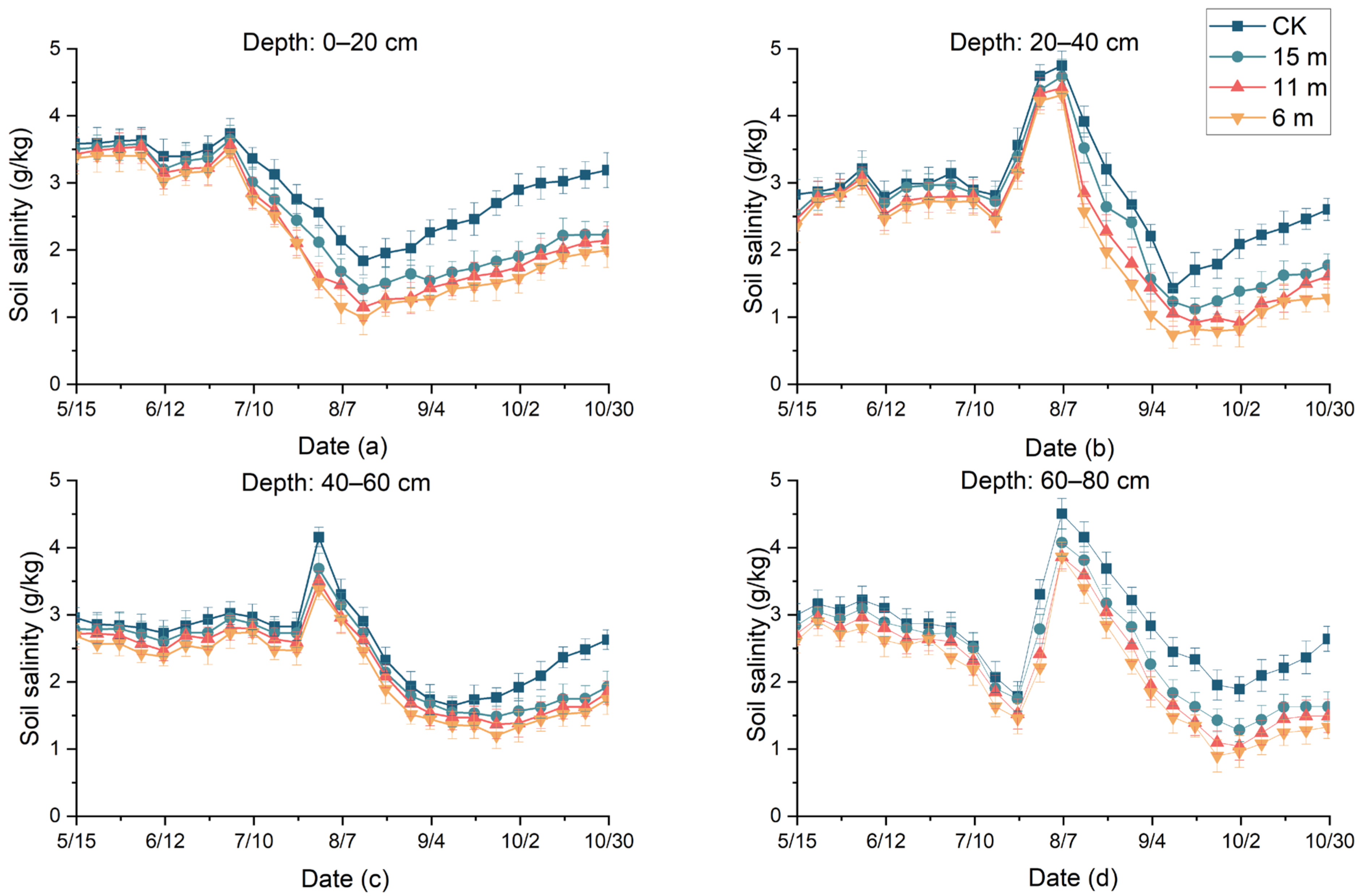 Sustainability 15 13932 g004