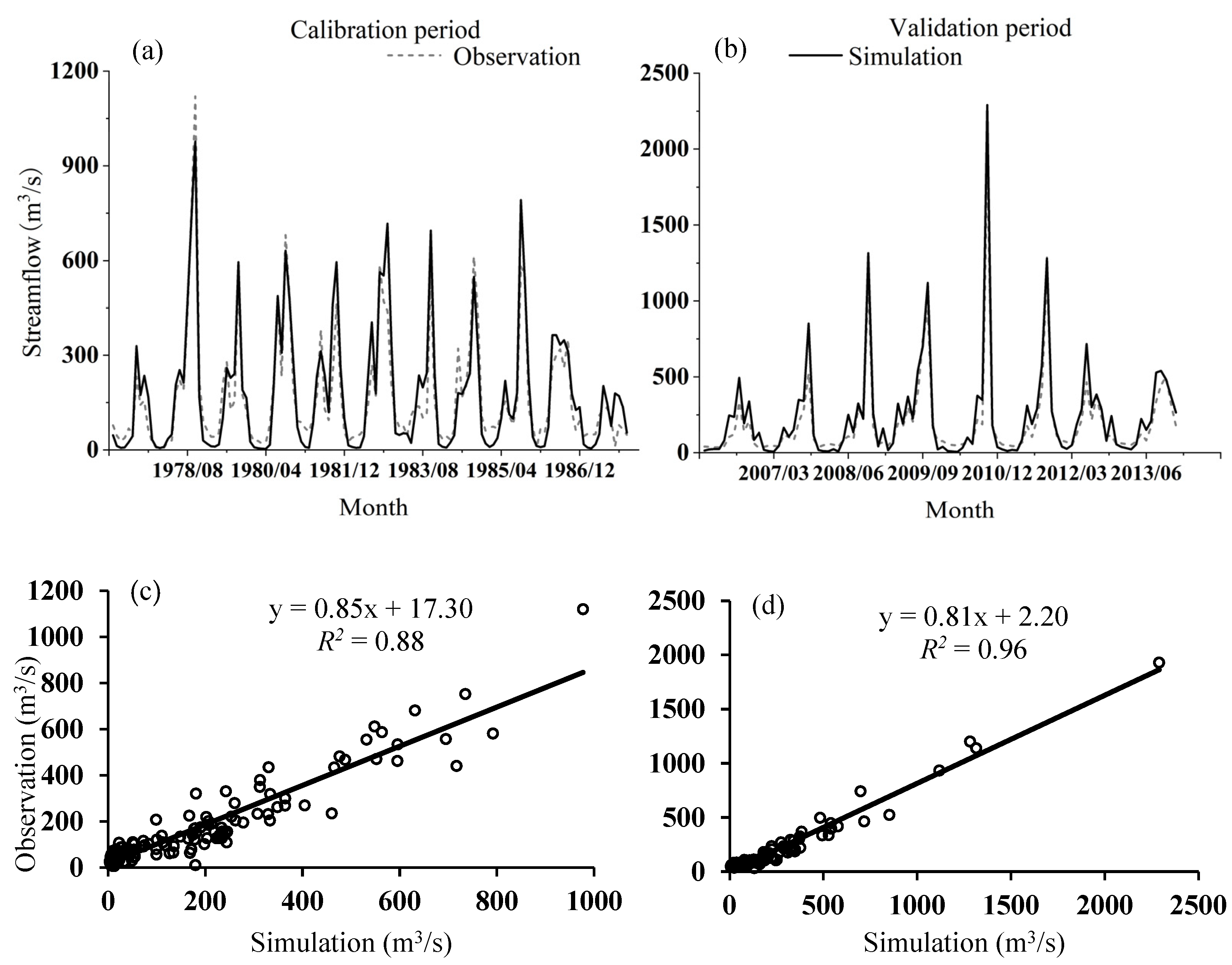 Sustainability 15 13941 g004