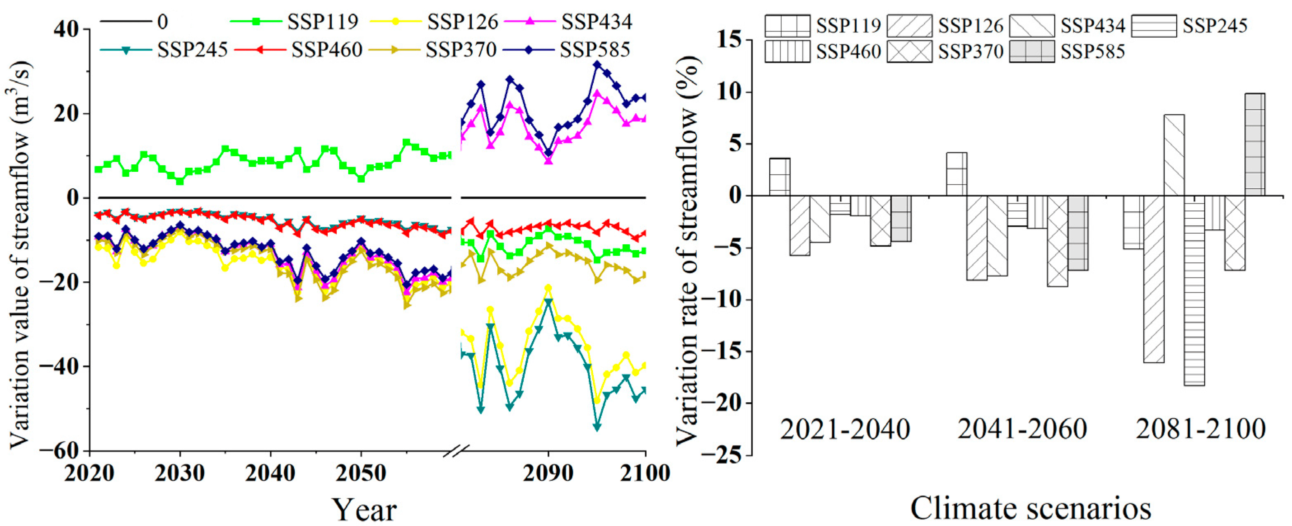 Sustainability 15 13941 g009