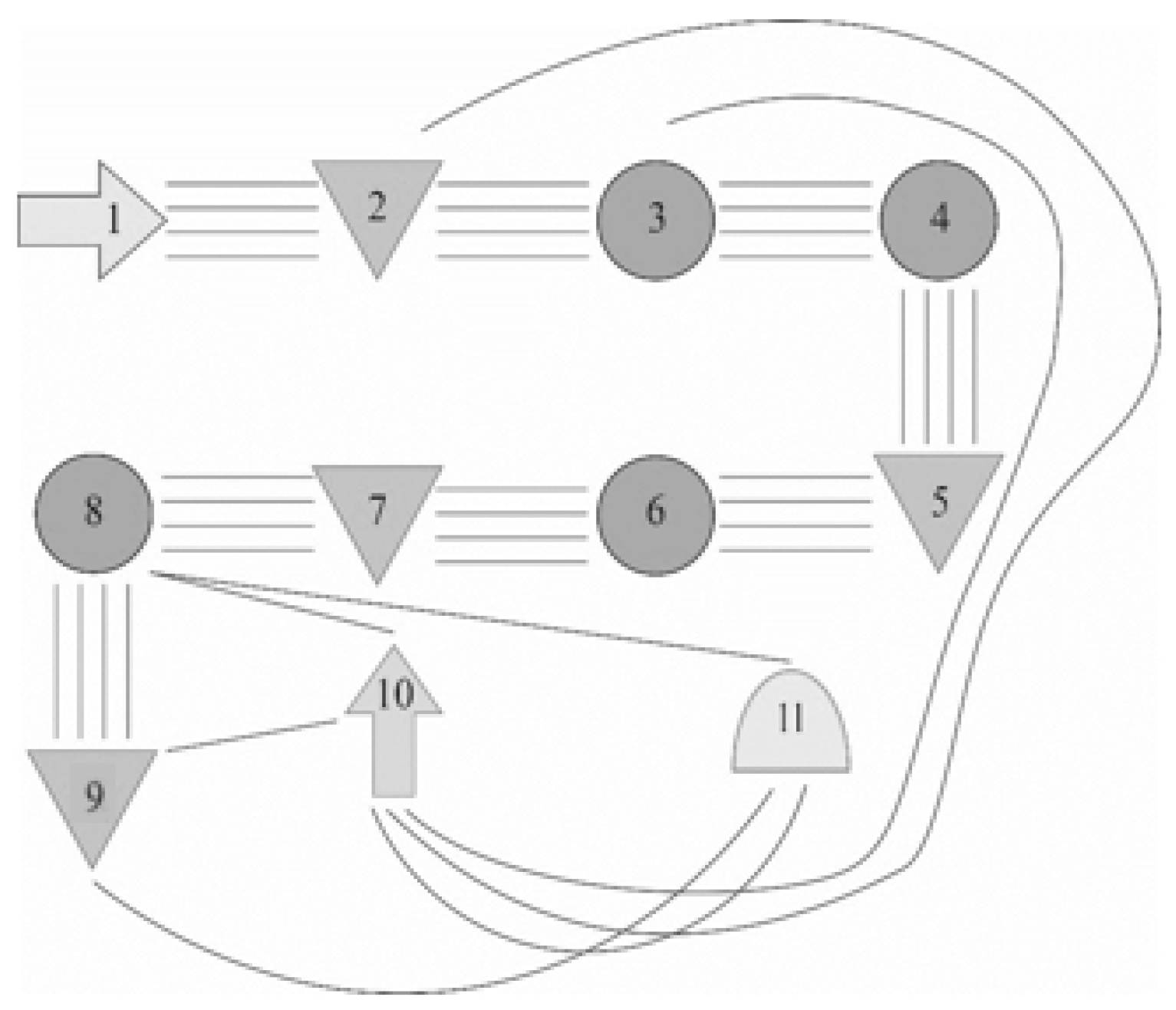 Sustainability 15 13952 g008