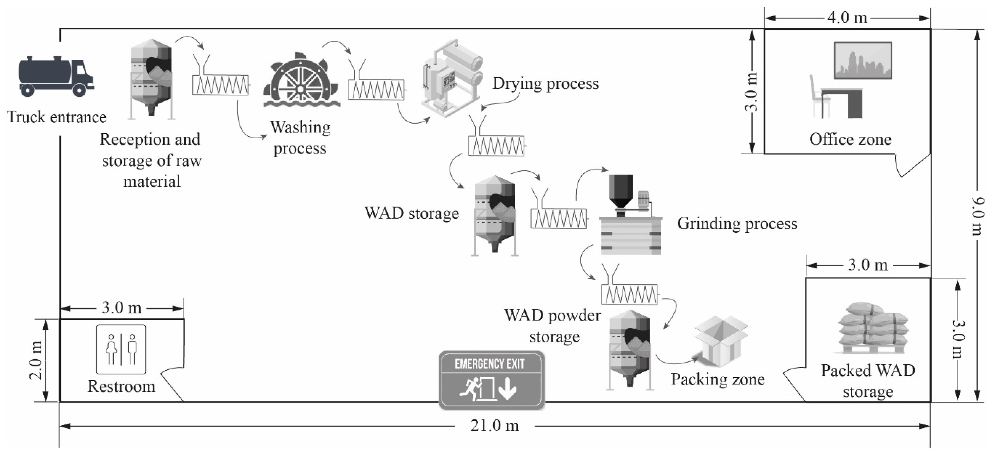 Sustainability 15 13952 g009