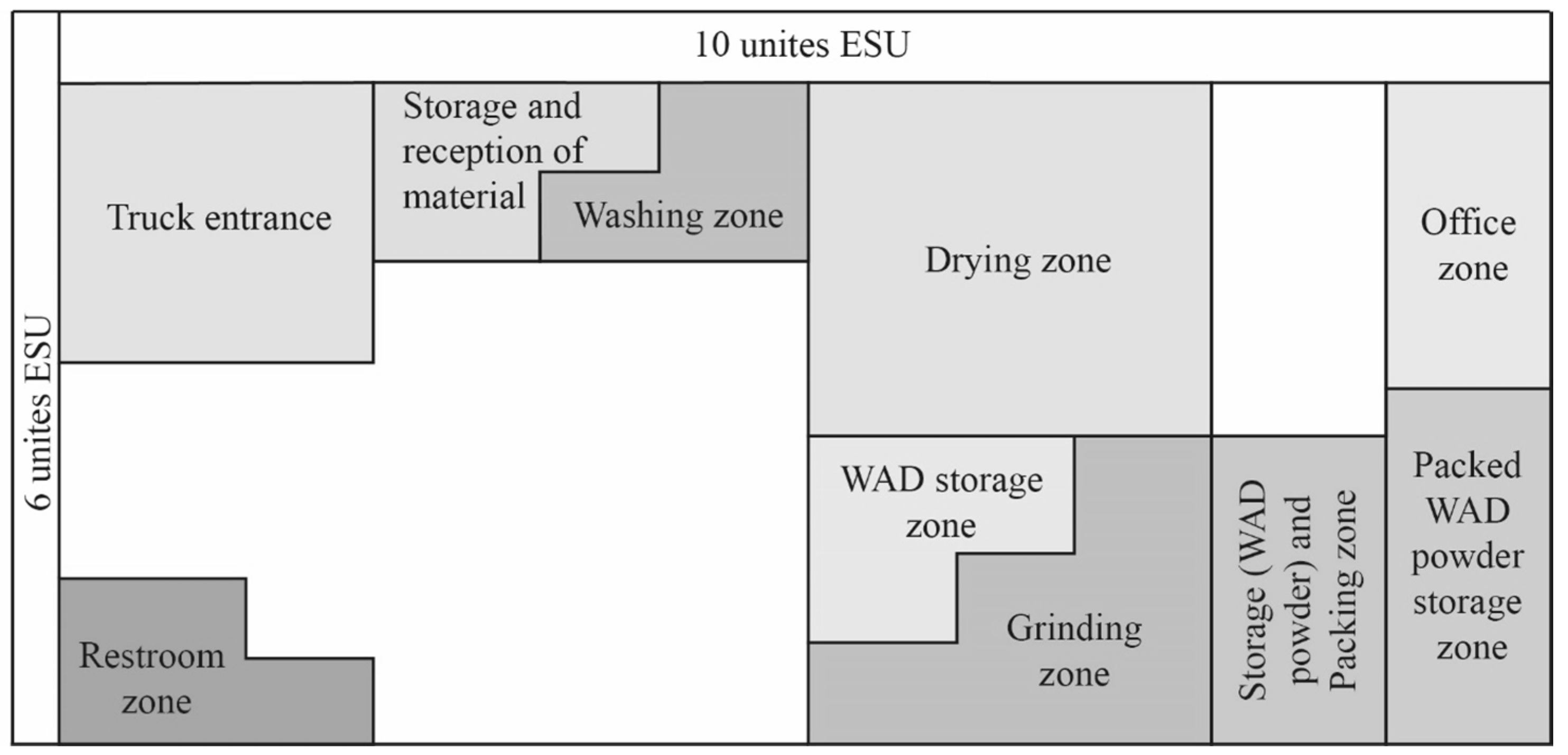 Sustainability 15 13952 g010