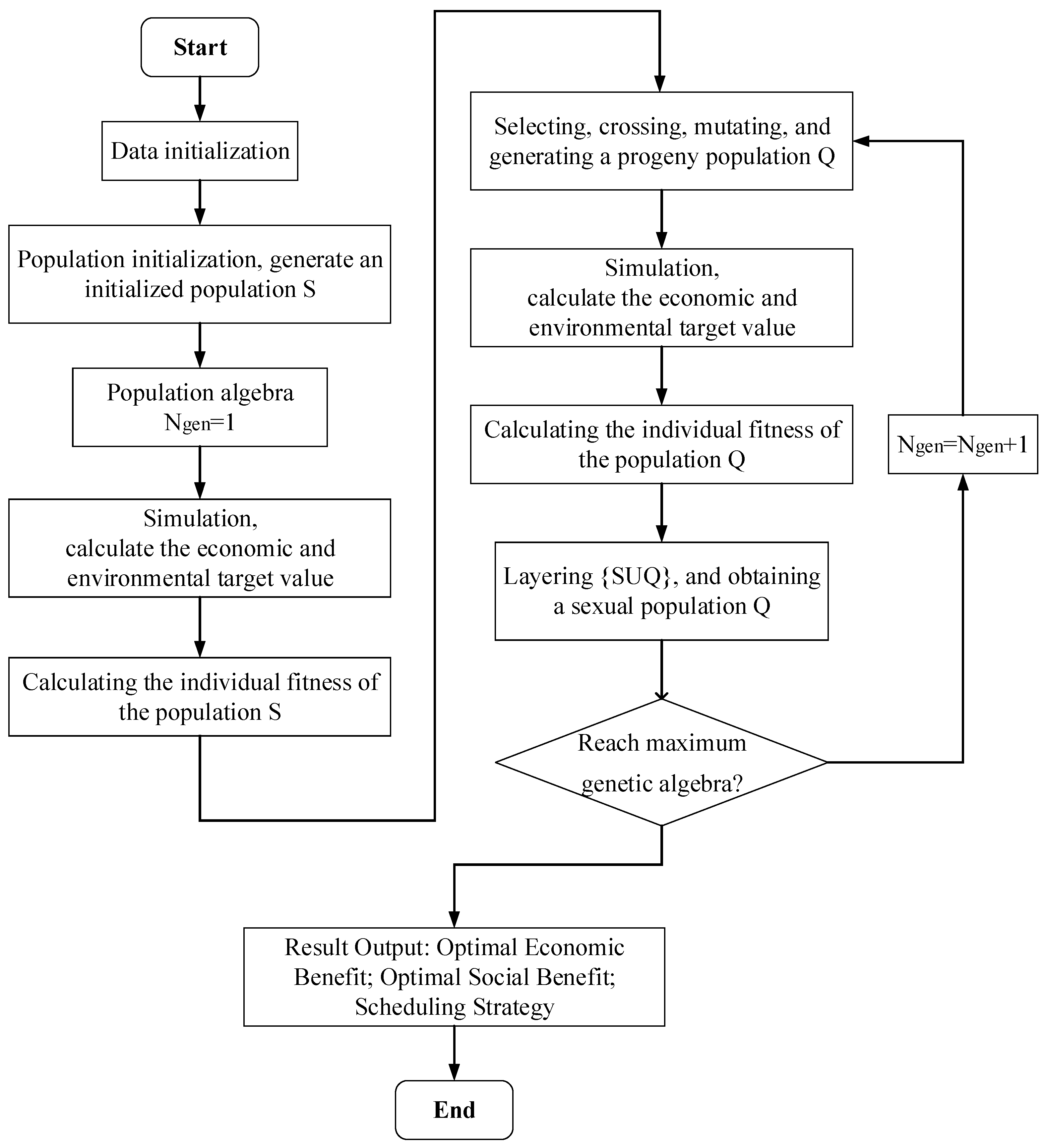 Sustainability 15 13960 g004