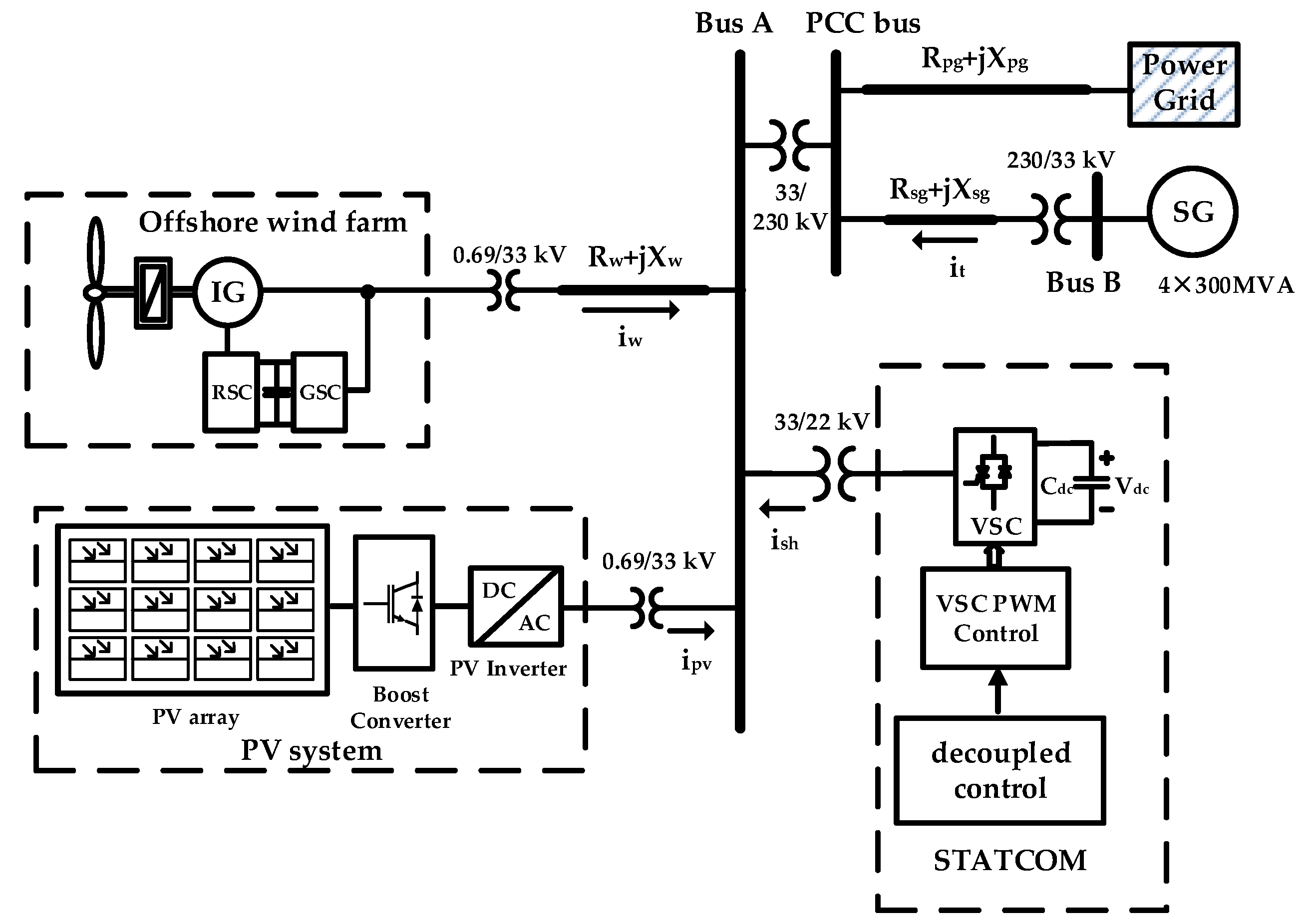 Sustainability 15 13962 g001