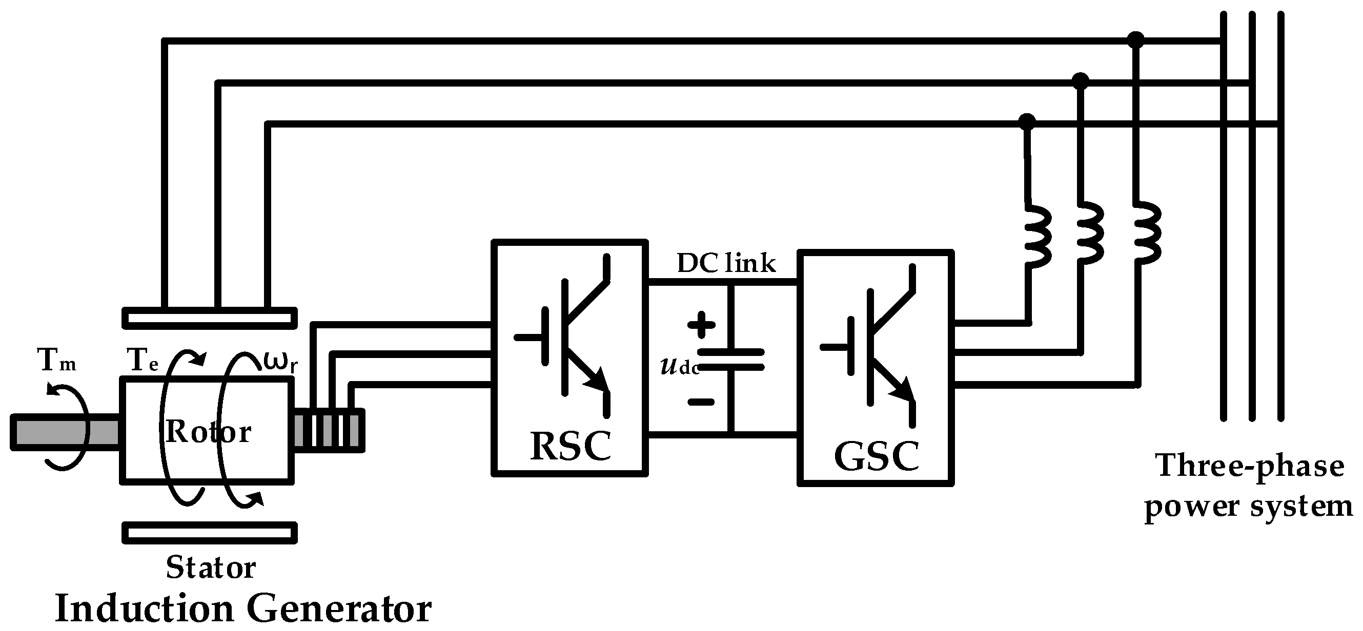 Sustainability 15 13962 g002
