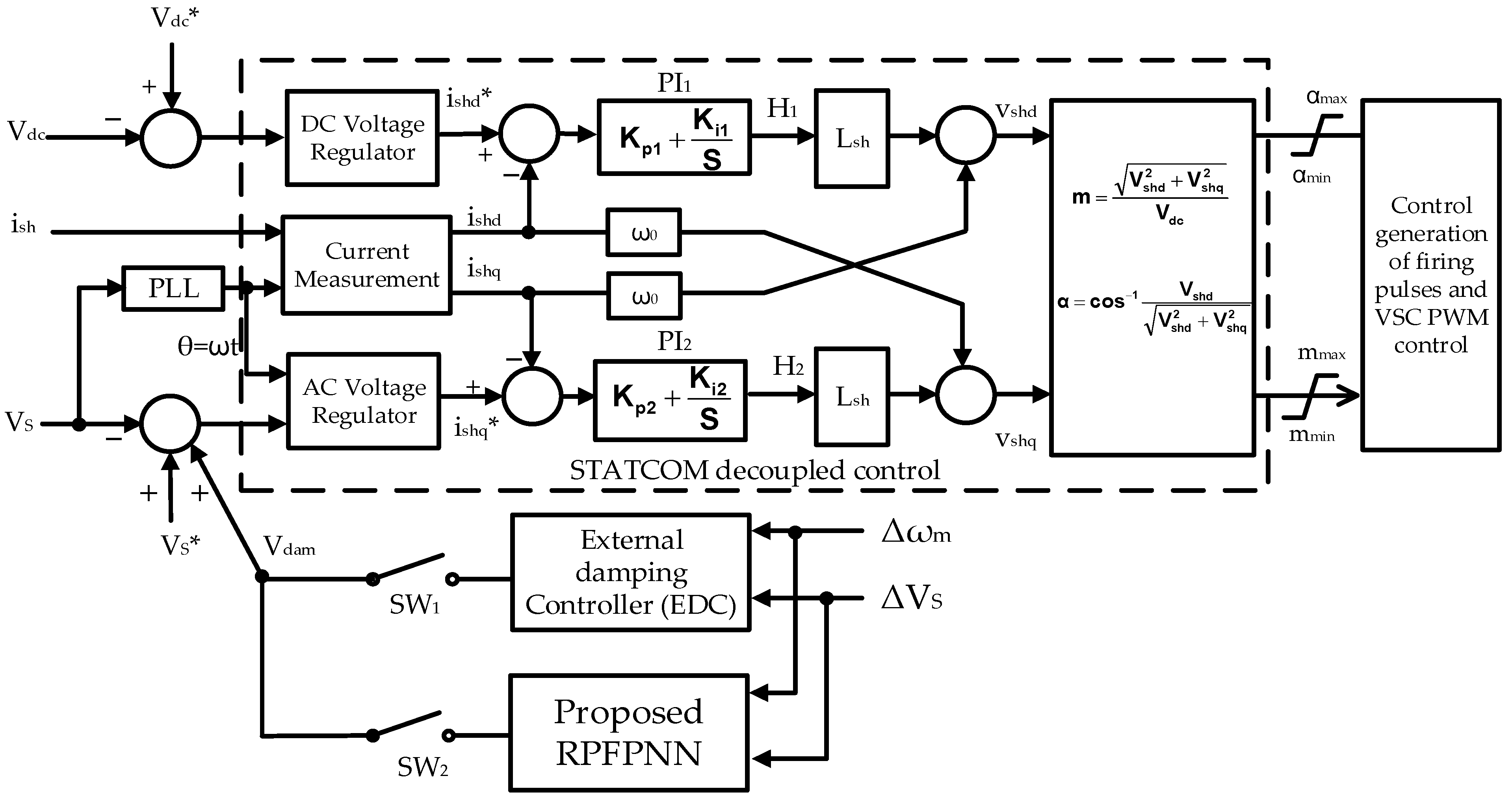 Sustainability 15 13962 g005