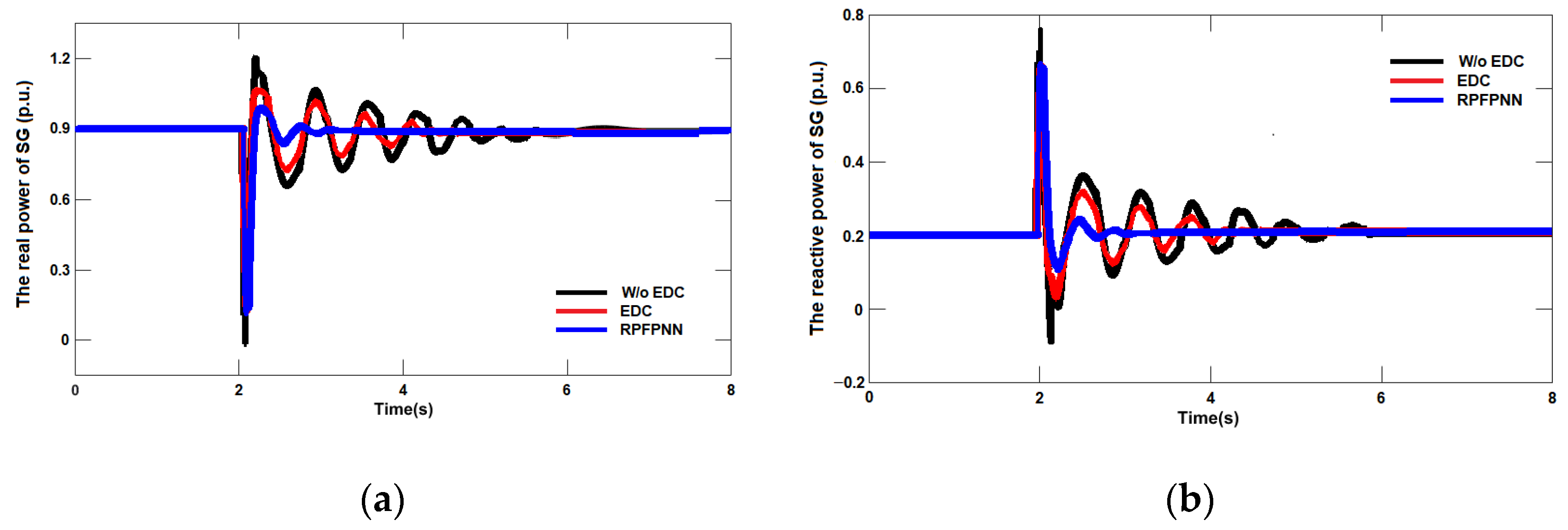 Sustainability 15 13962 g009
