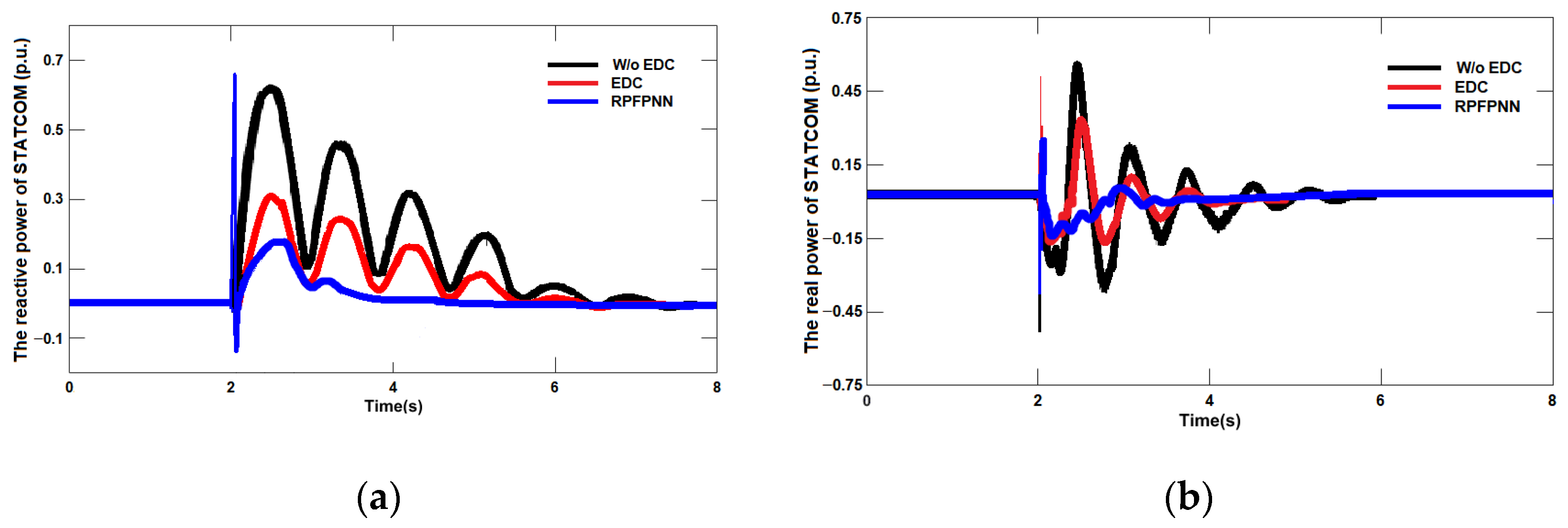 Sustainability 15 13962 g012