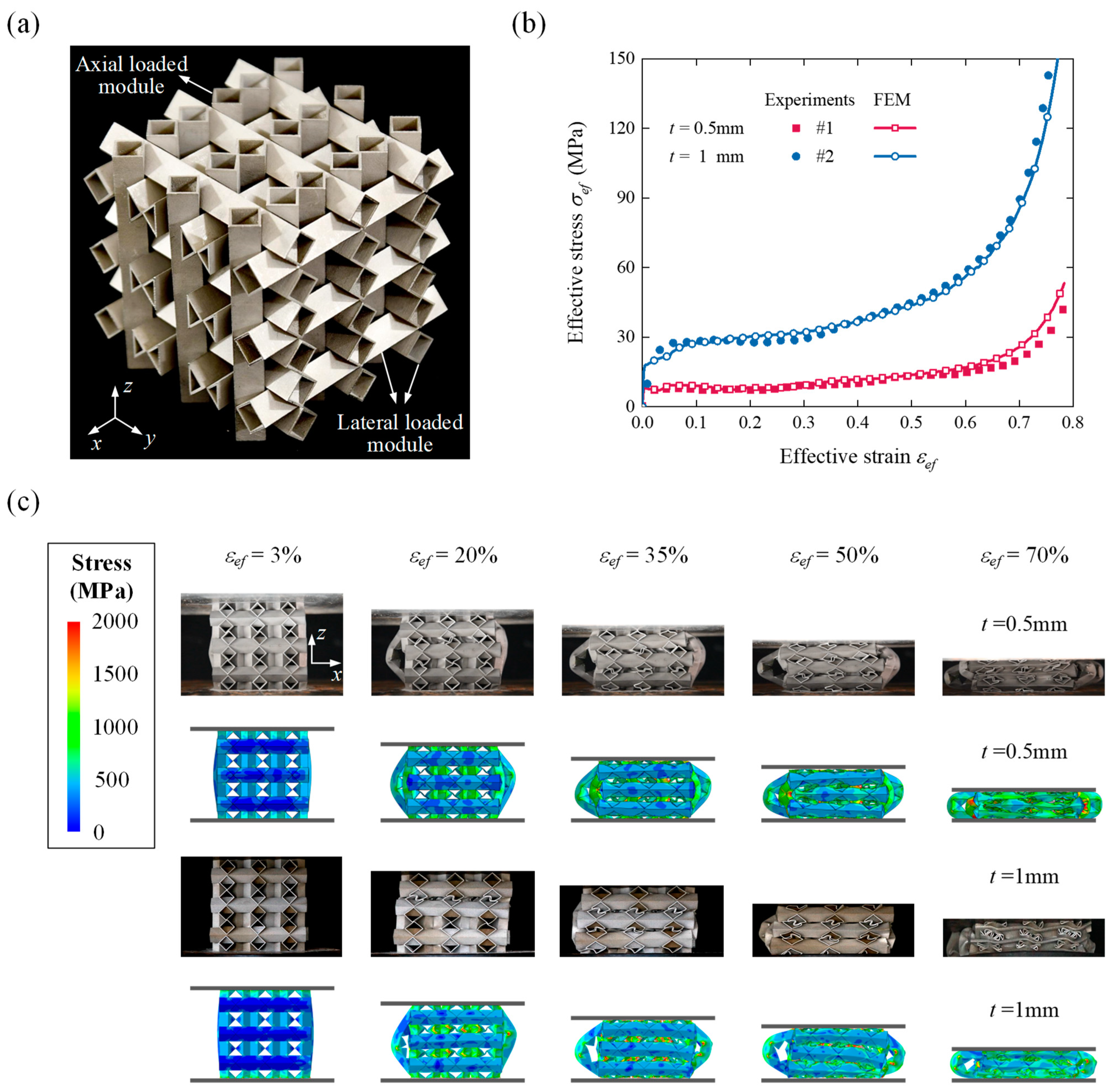 Sustainability 15 13963 g004