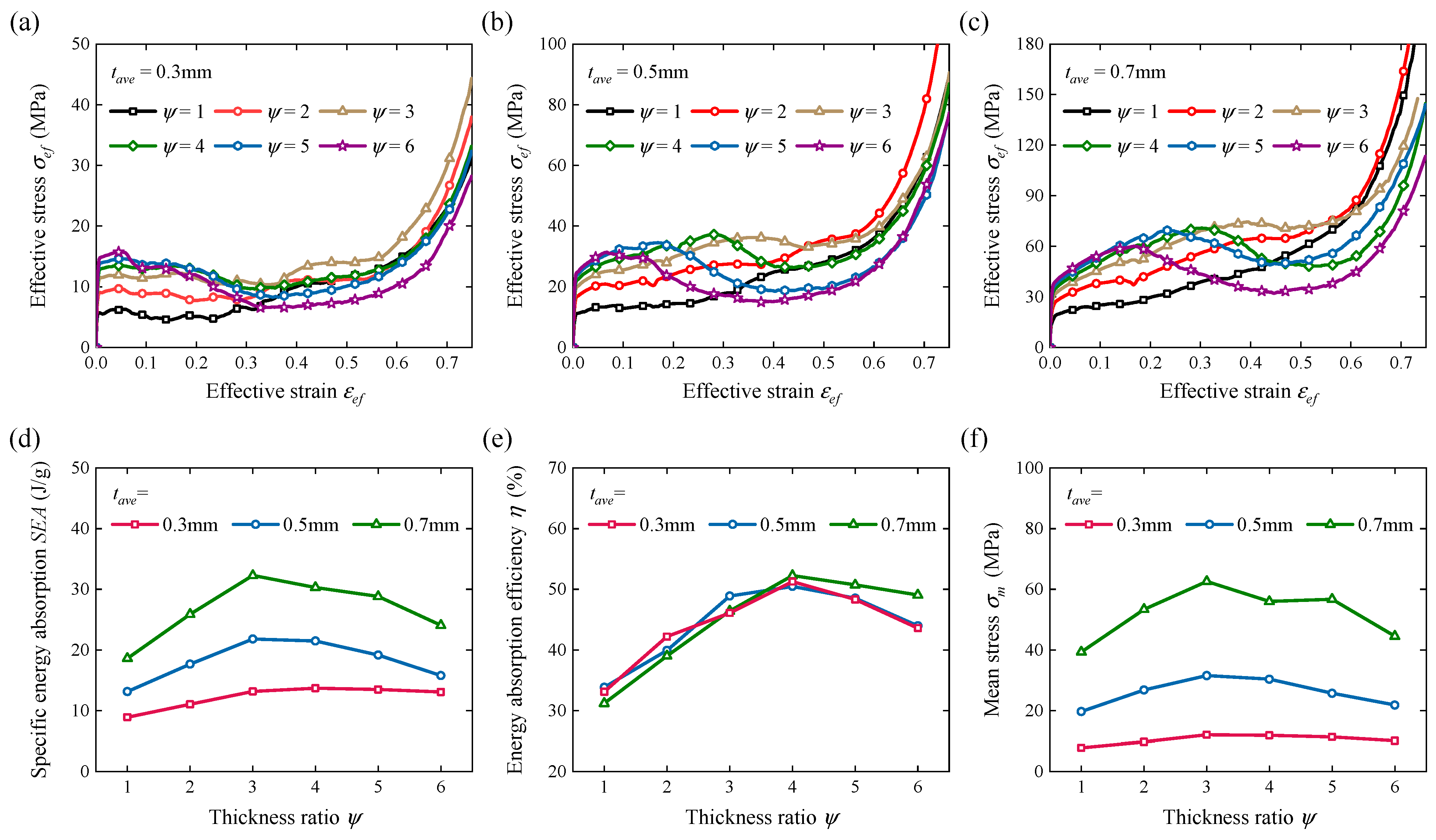 Sustainability 15 13963 g005