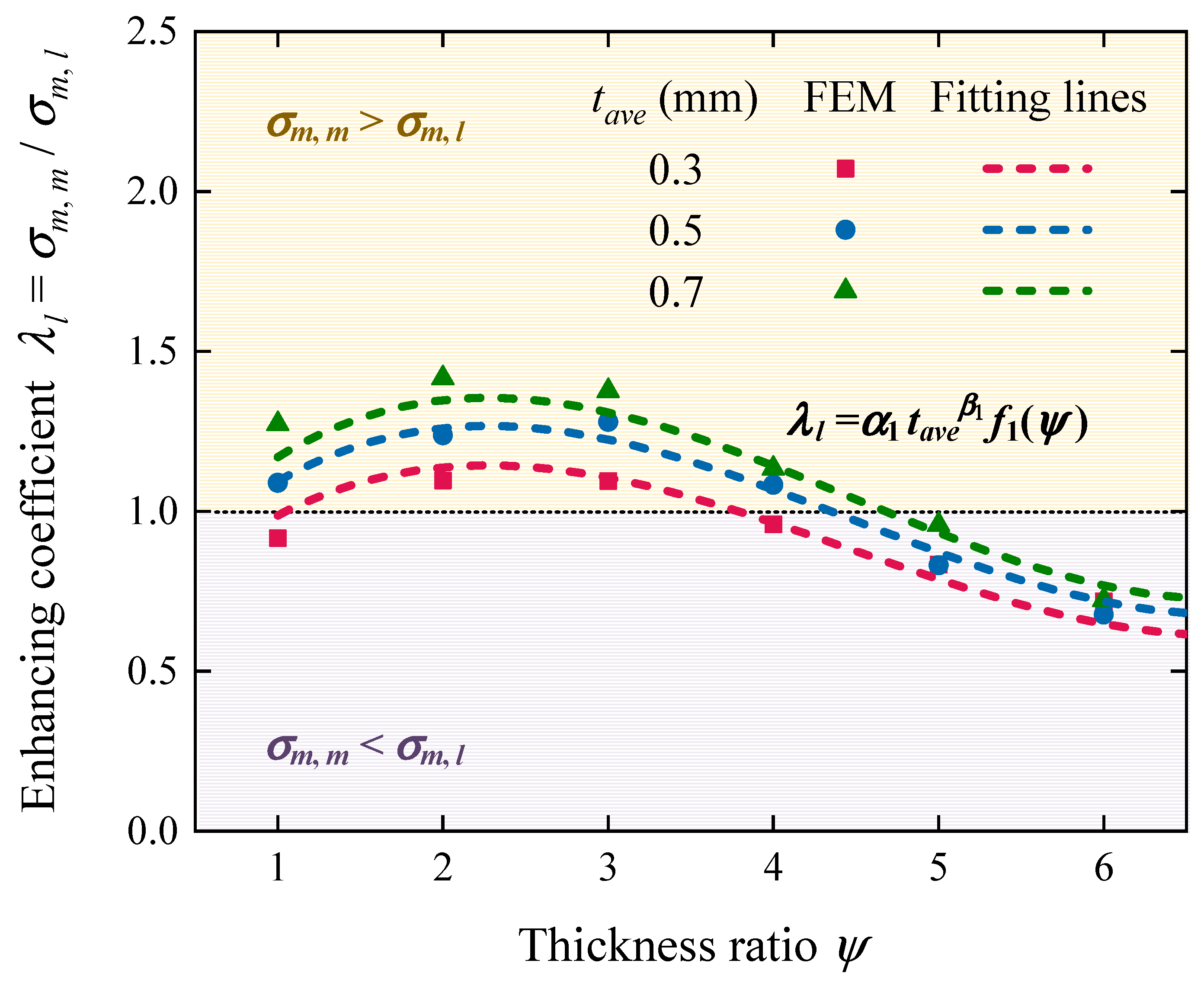 Sustainability 15 13963 g010