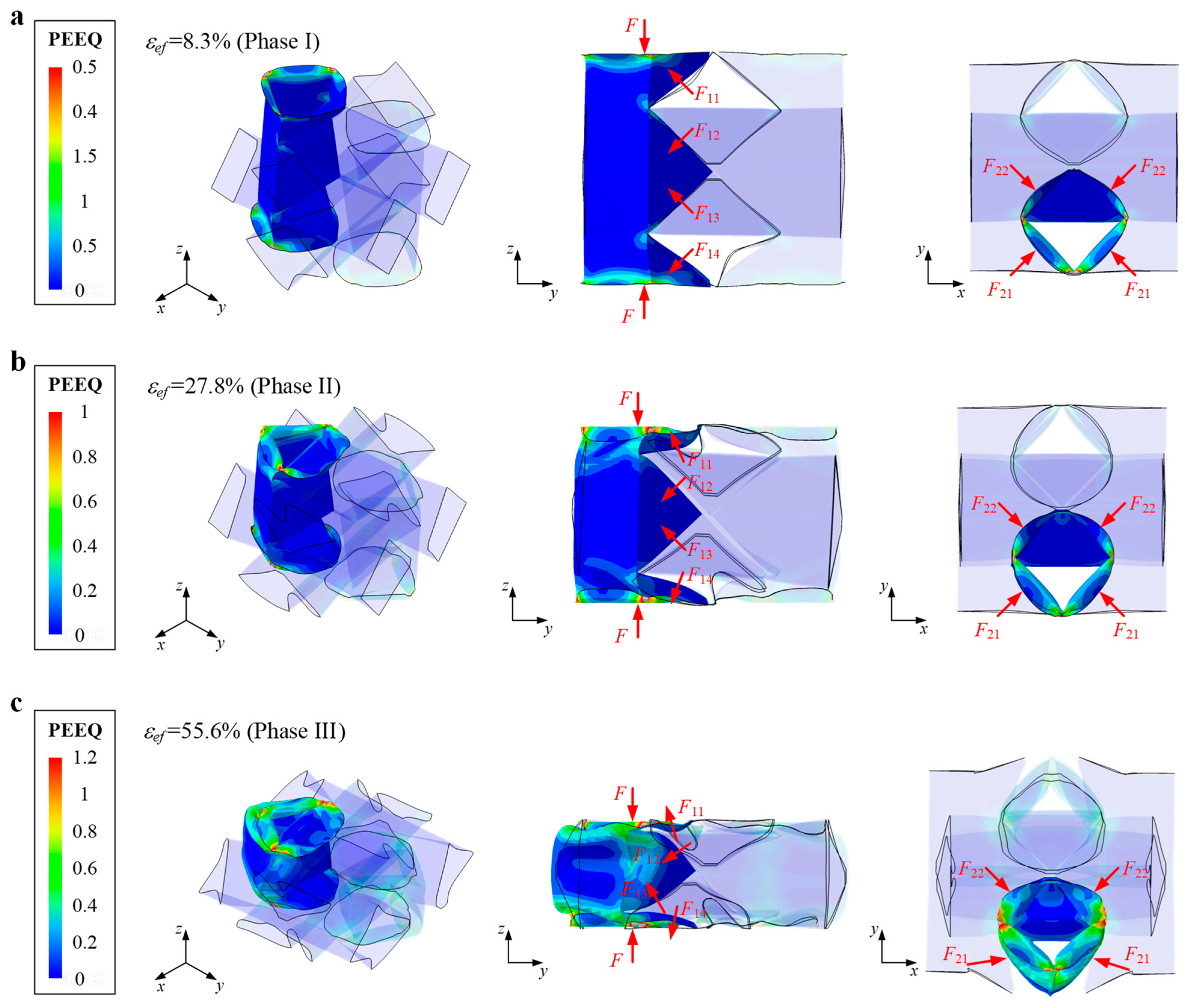 Sustainability 15 13963 g0a1