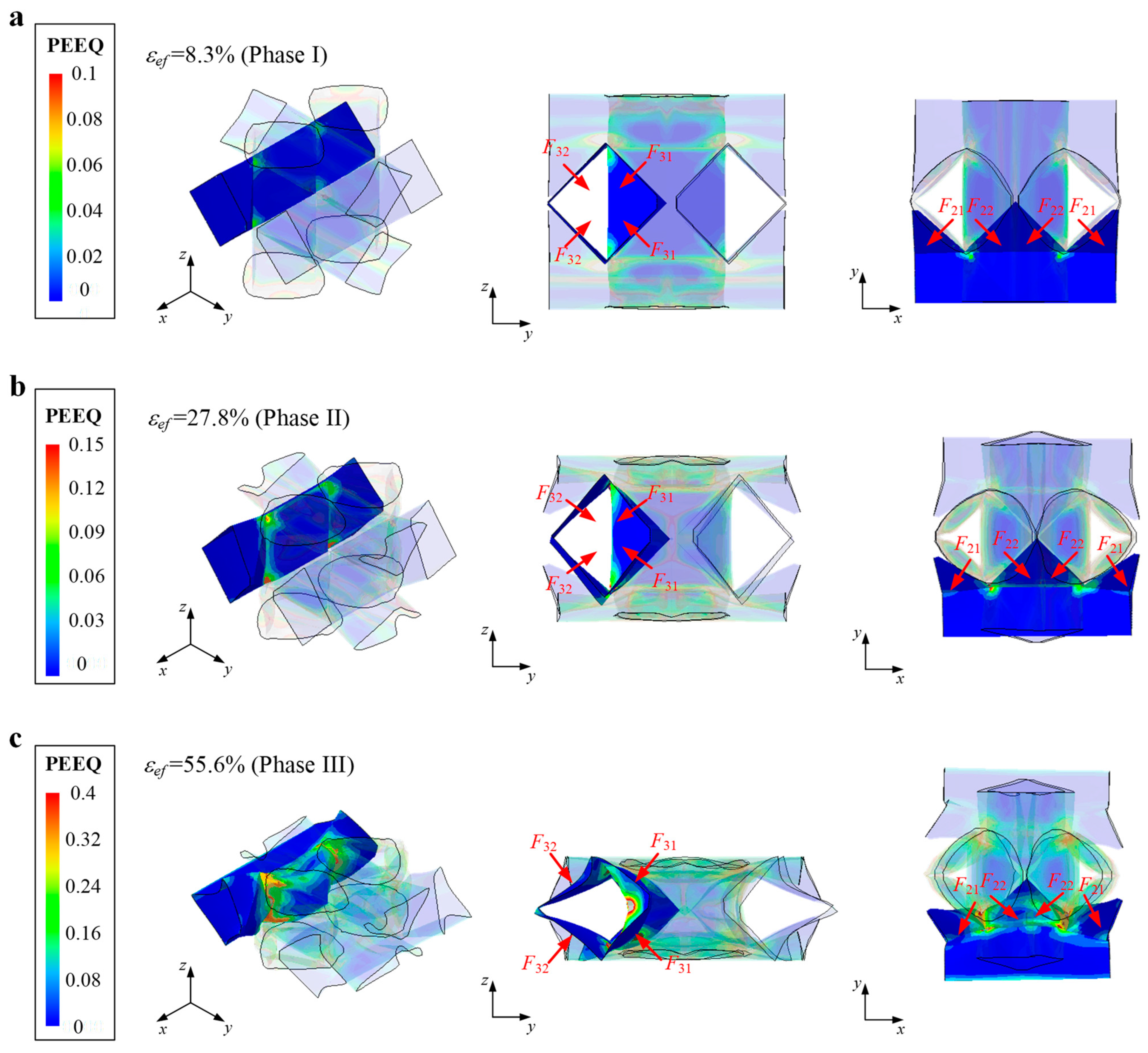 Sustainability 15 13963 g0a3