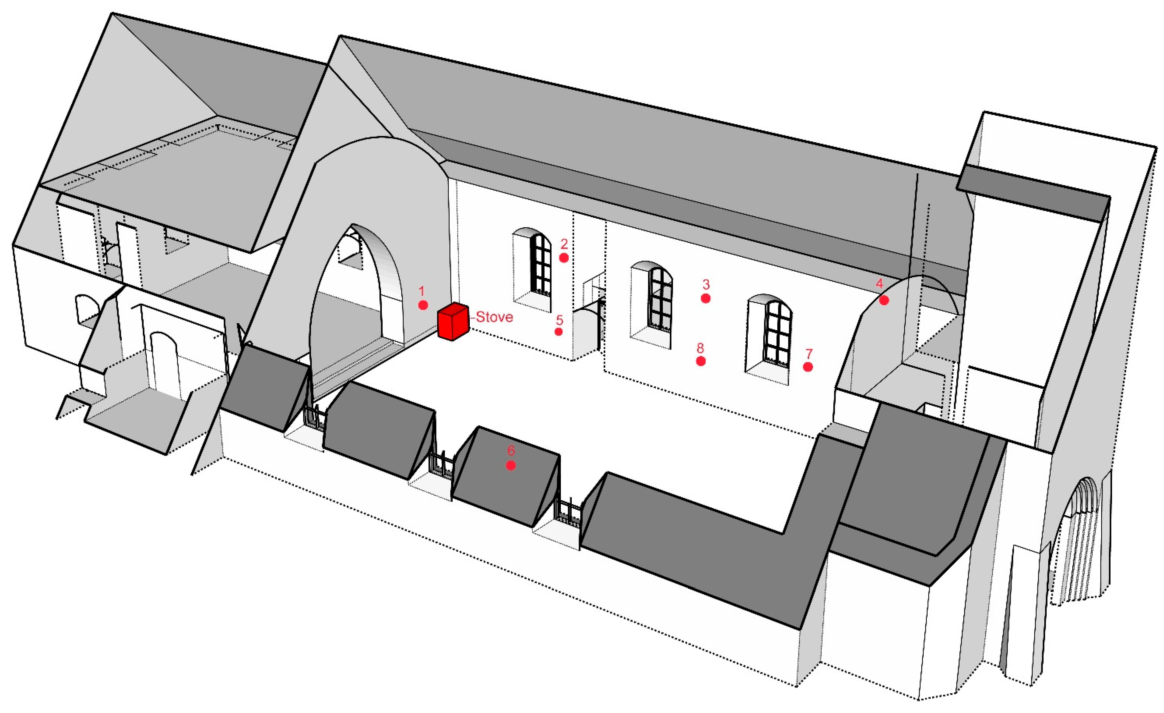 DIHORAMA 5 DOMUS KITS