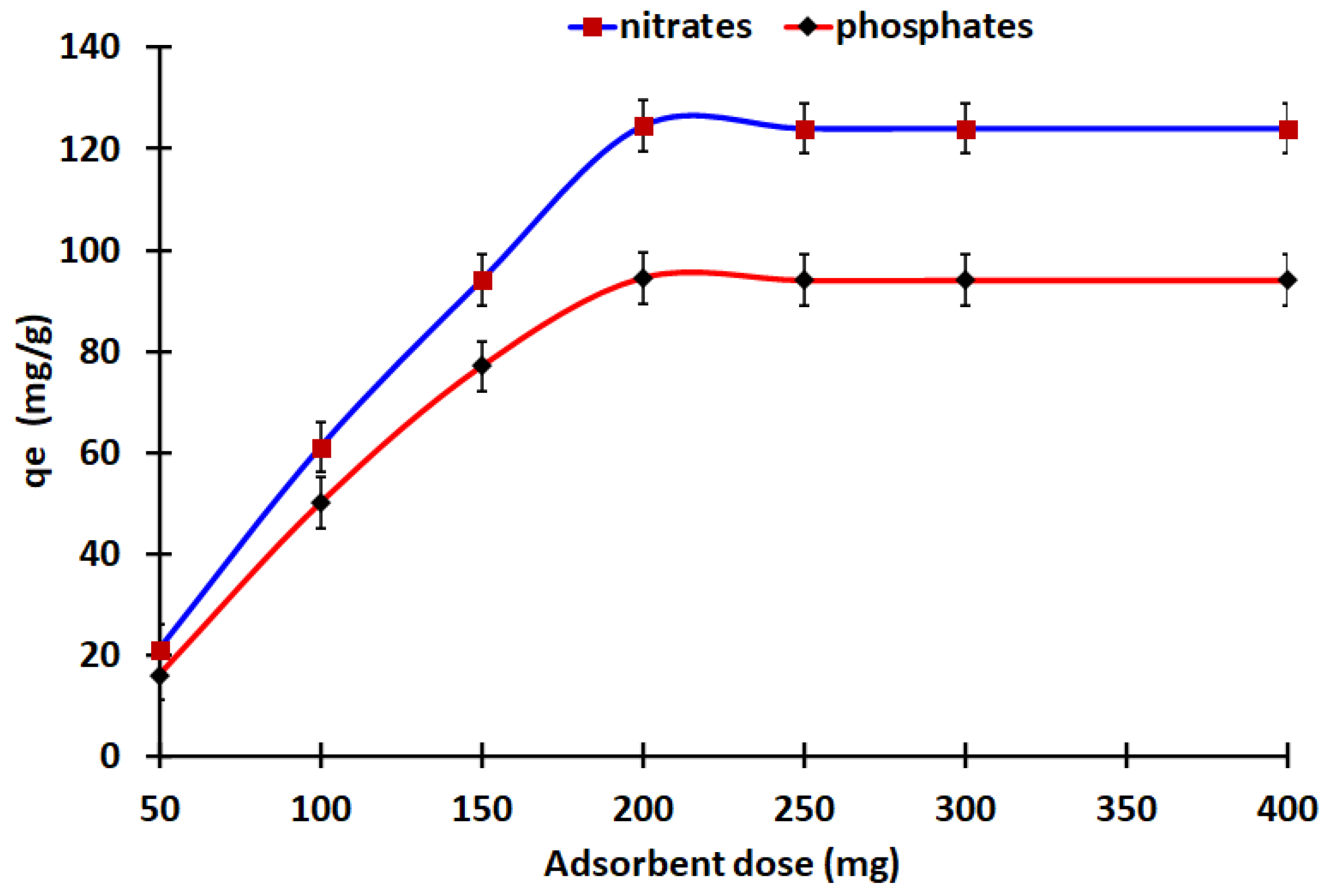 Sustainability 15 13991 g008
