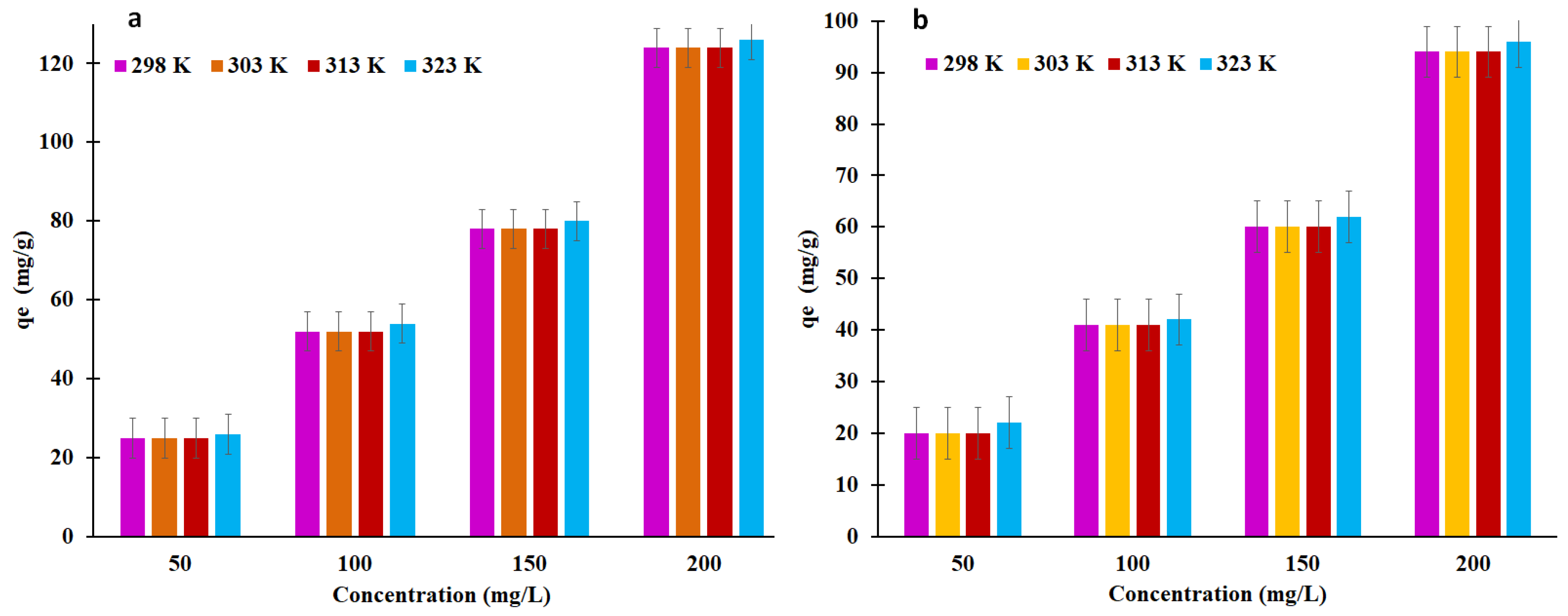 Sustainability 15 13991 g009