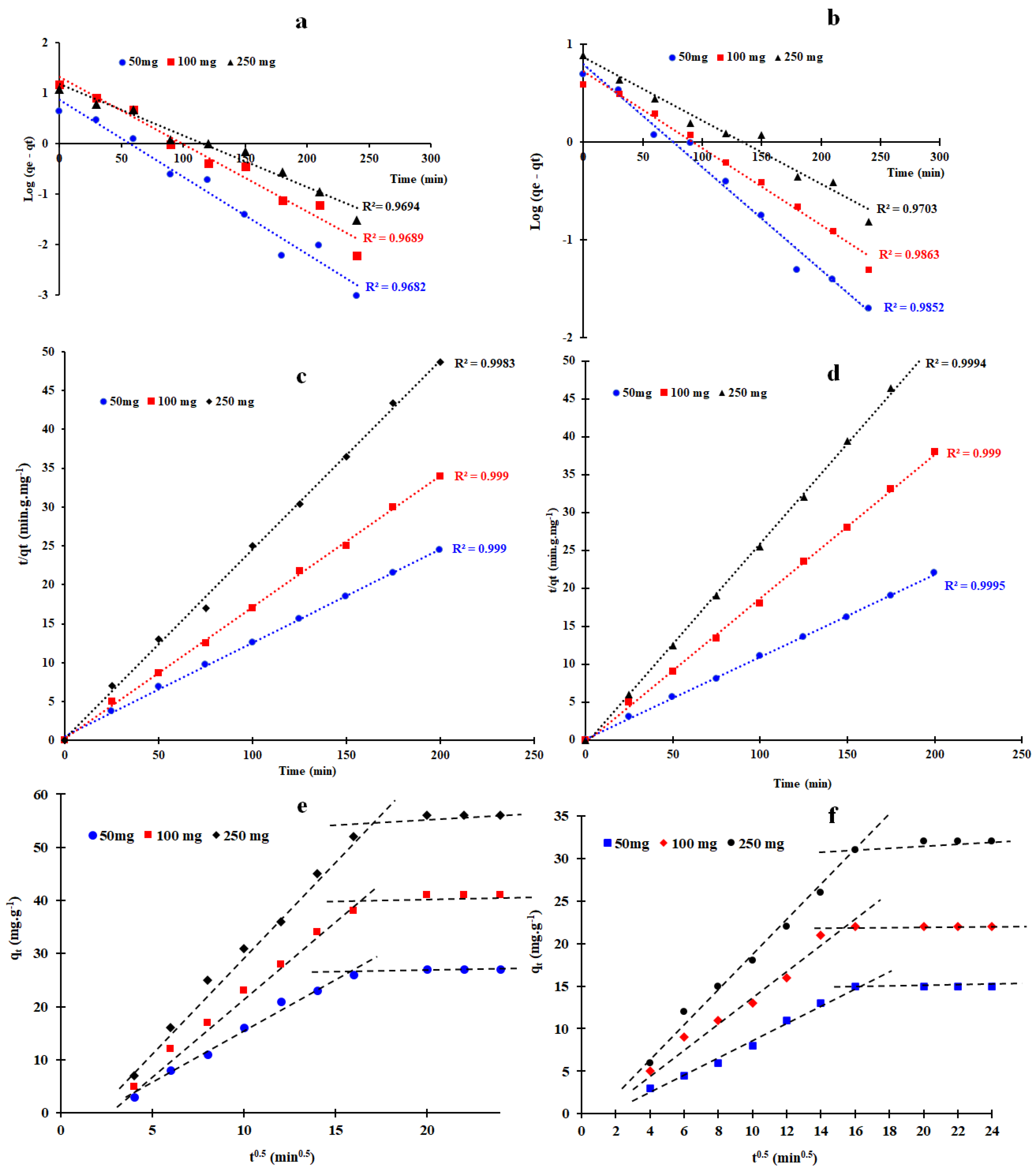 Sustainability 15 13991 g012