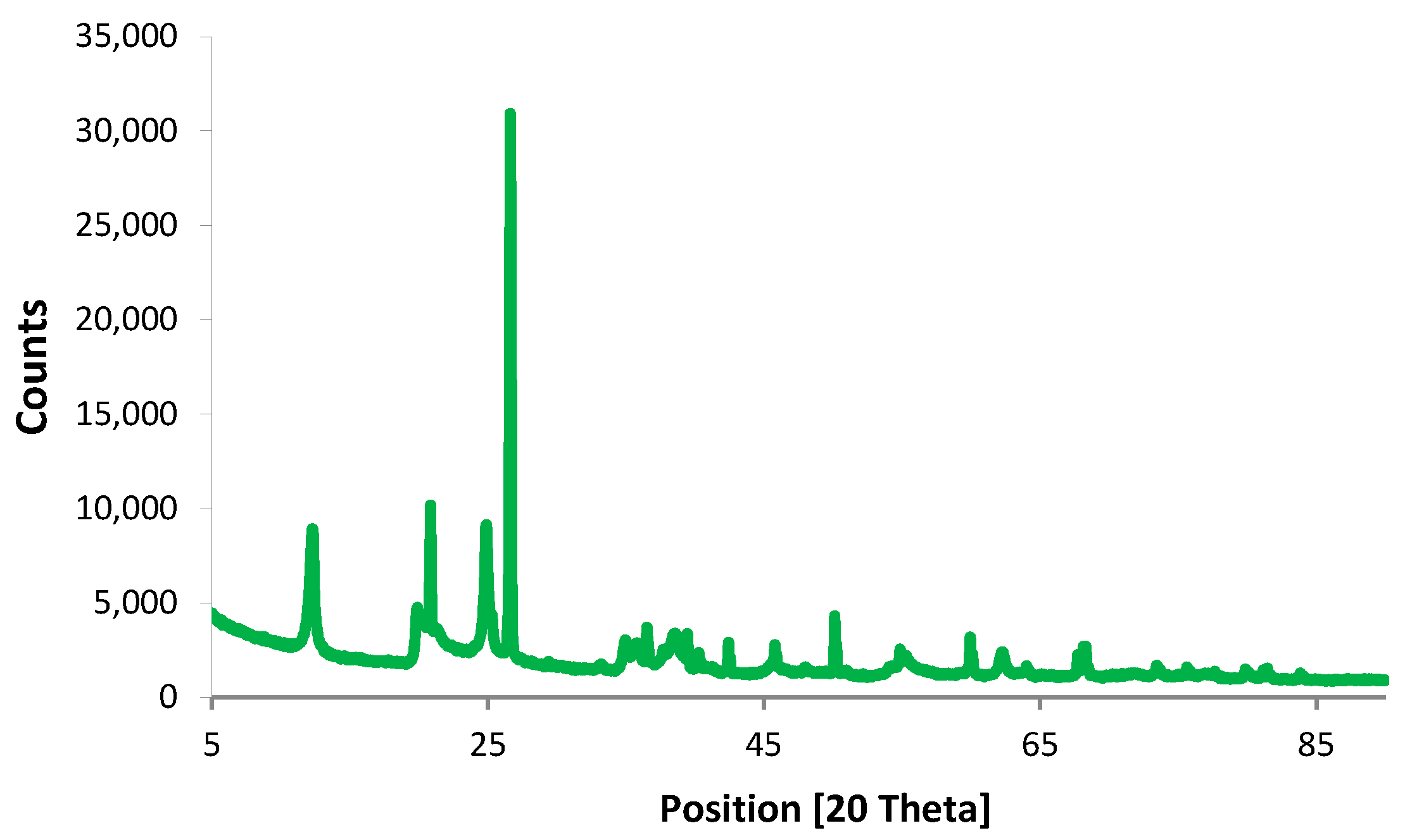 Sustainability 15 13992 g004