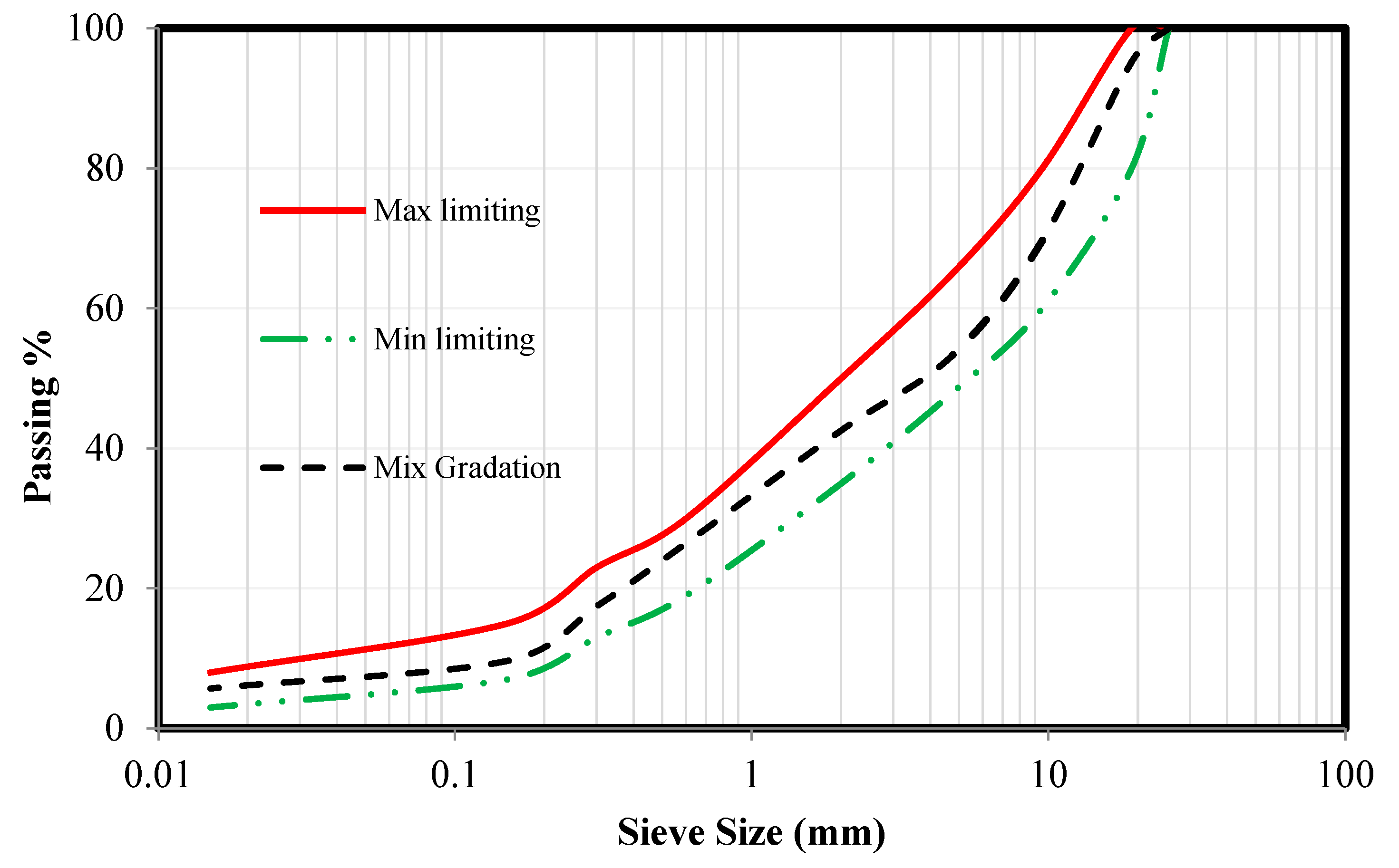 Sustainability 15 13992 g005