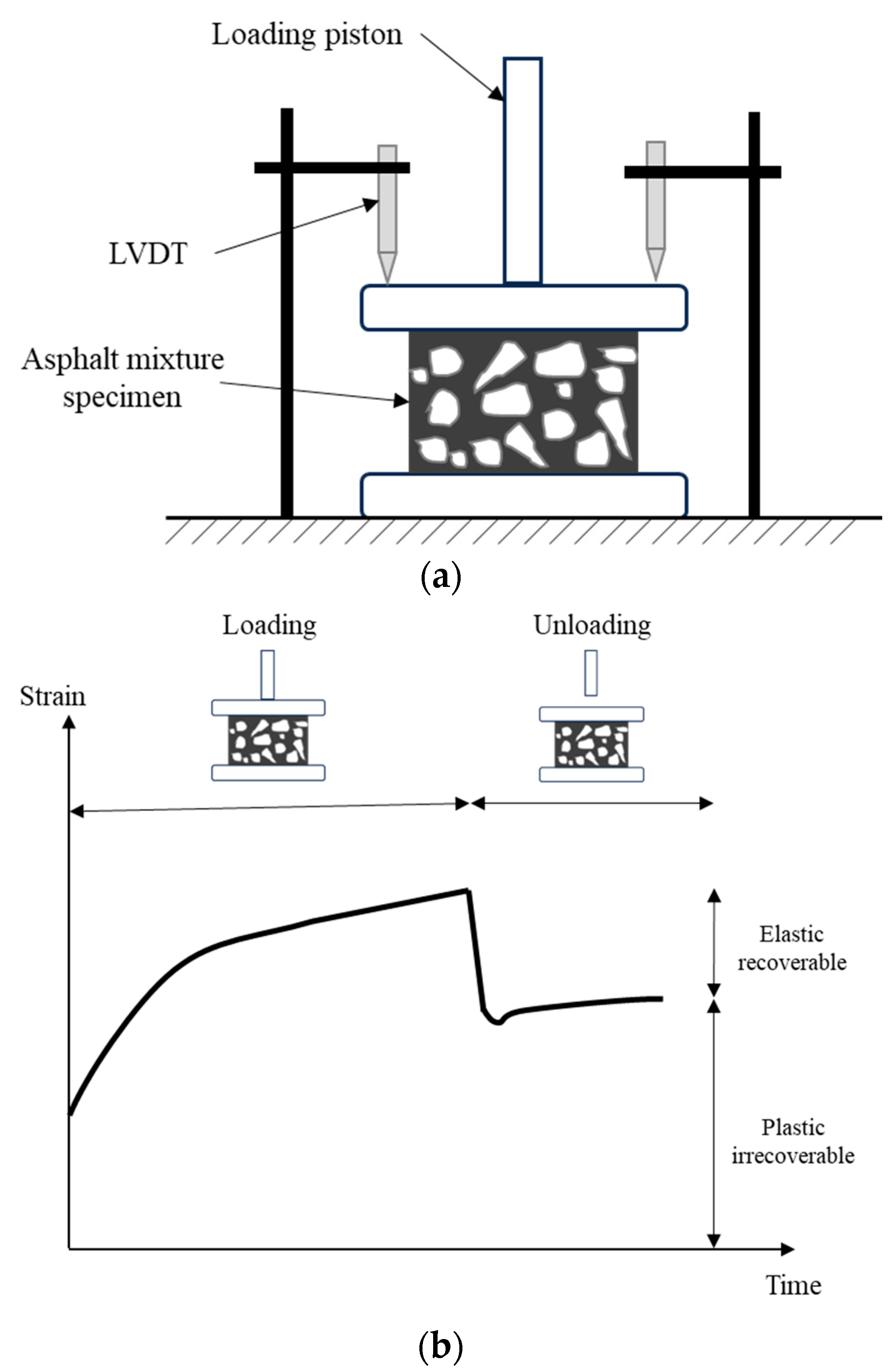 Sustainability 15 13992 g006